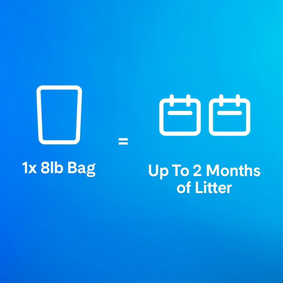 Health Monitoring Cat Litter, Lotus Flower Scent, 8Lb