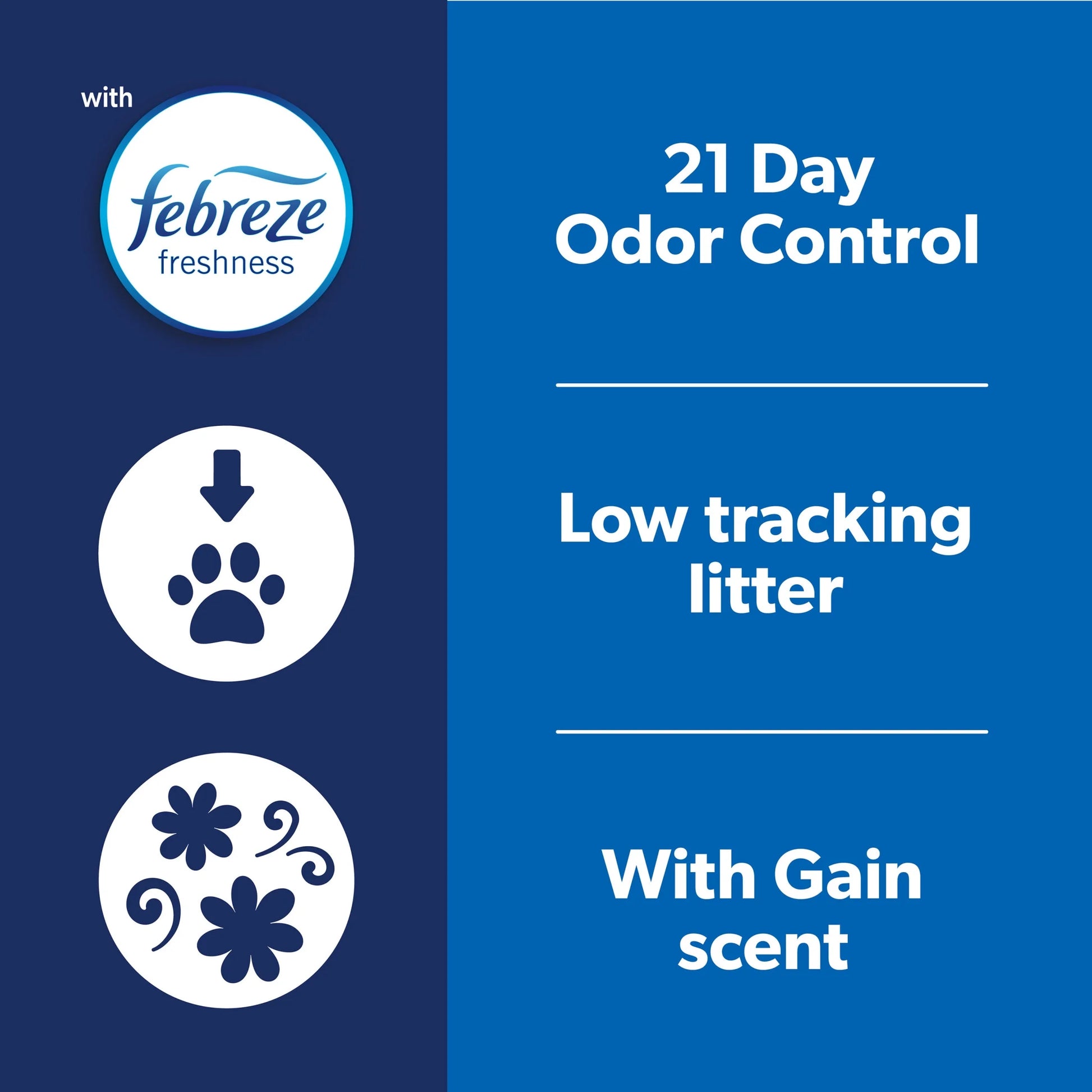 Clean Paws Cat Litter, Low-Tracking Clumping Litter with Febreze and Gain, 22.5 Lbs