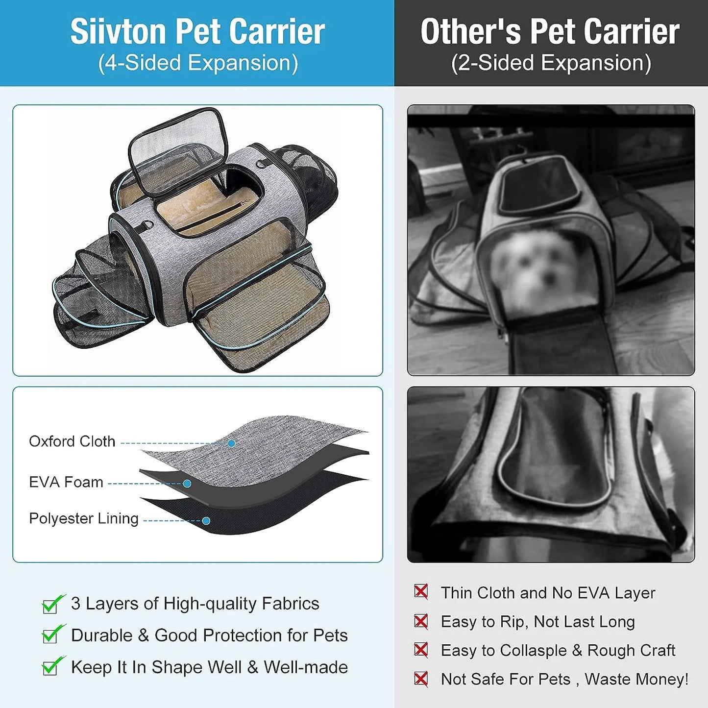 Airline-Approved Expandable Soft-Sided Pet Carrier with Removable Fleece Pad and Shoulder Strap, Blue, 15 lb Capacity (18" x 11" x 11")