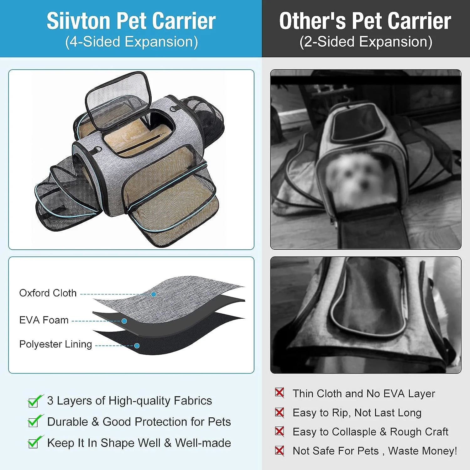 Airline-Approved Expandable Soft-Sided Pet Carrier with Removable Fleece Pad and Shoulder Strap, Blue, 15 lb Capacity (18" x 11" x 11")