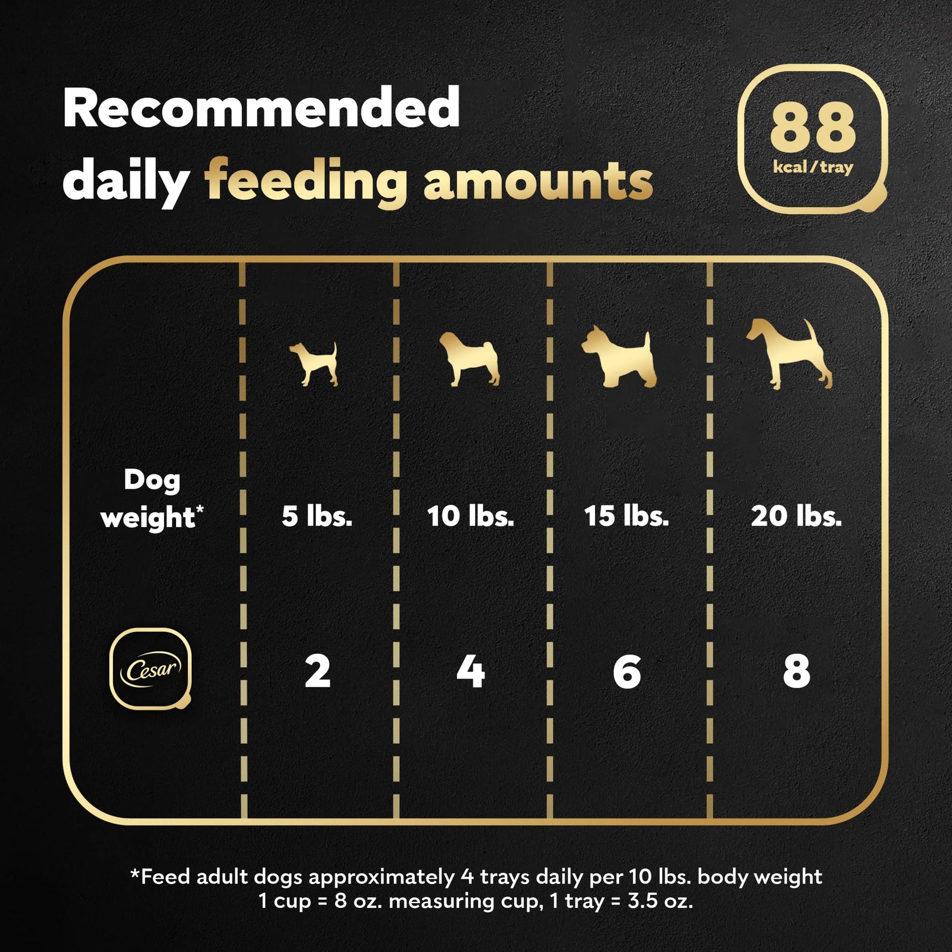 Angus Beef with Bacon and Cheese Wet Dog Food Loaf and Topper, 3.5 Oz Tray