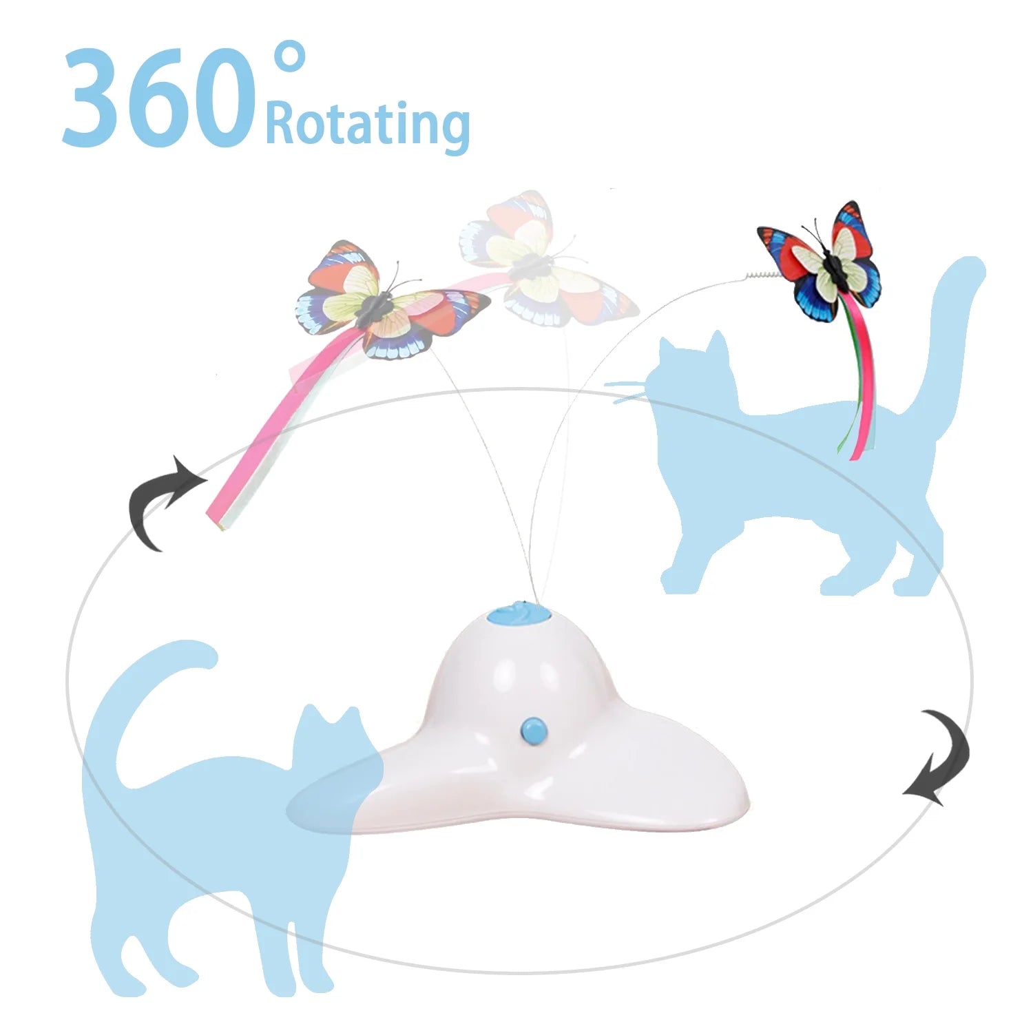 Cat Toys Interactive Butterfly Kitty Toy Automatic Self Playing Kitten Companion Electric Rotating Teaser Butterfly for Indoor Kittens(White)