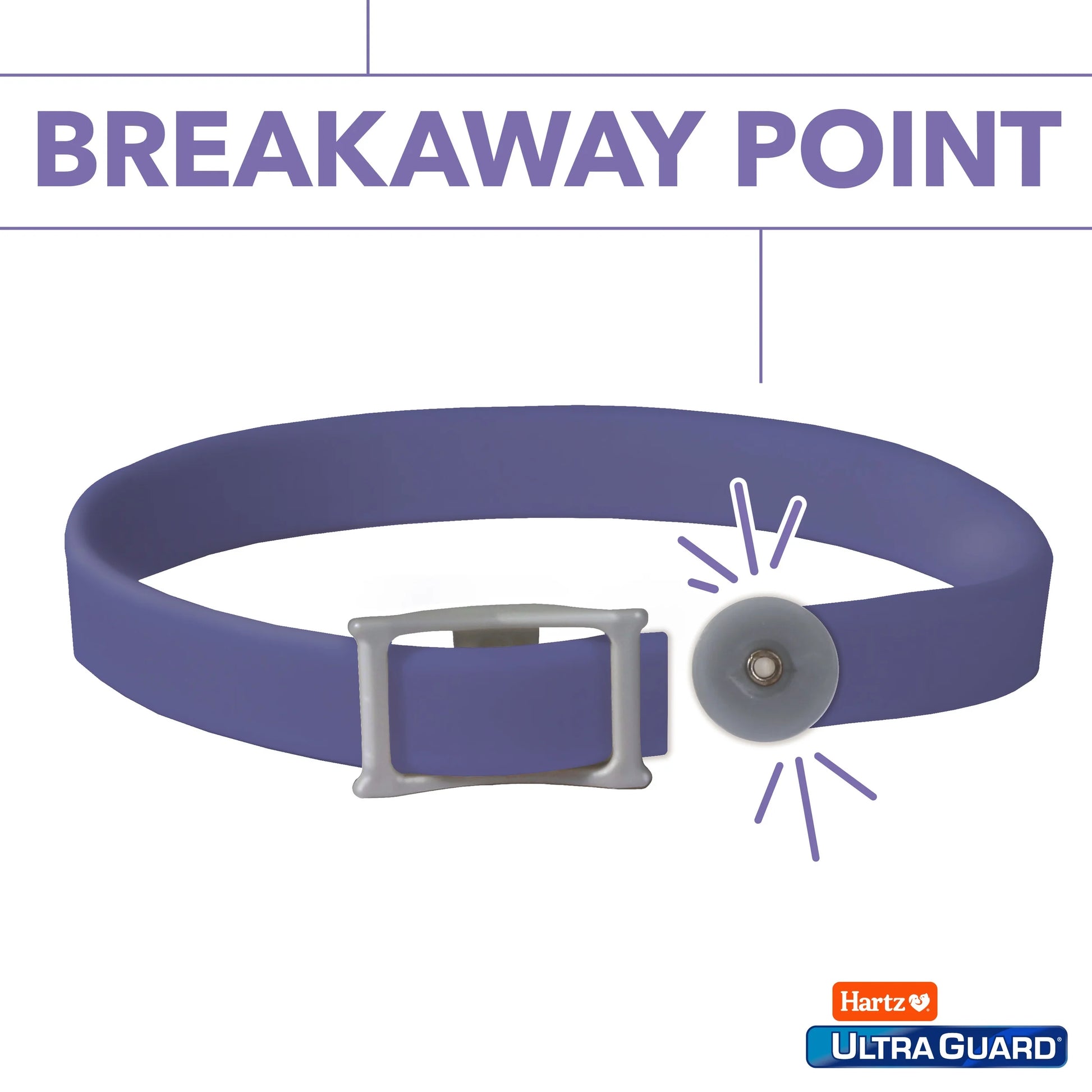 Ultraguard Flea and Tick Collar for Cats and Kittens, Provides 7 Months of Protection, Single Collar