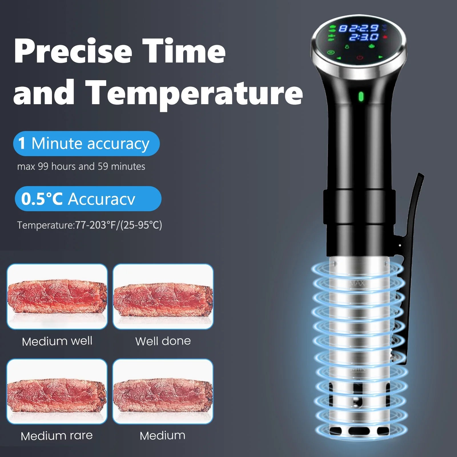 Upgraded Version Sous Vide Machines,1100W One-Touch Control Menu Precision Cooker, Waterproof Immersion Circulator with Digital Touch Screen and Accurate Temperature Time Control