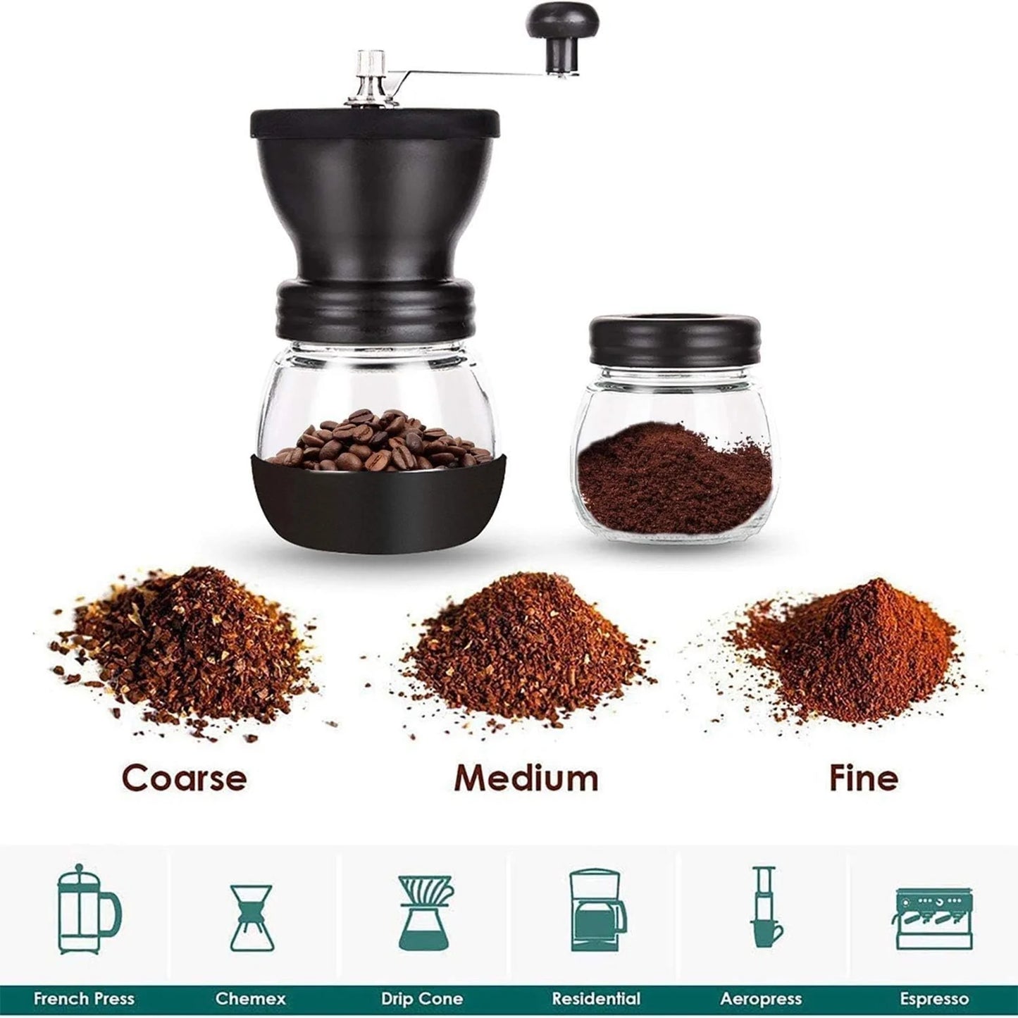 PARACITY Manual Coffee Bean Grinder Small, Ceramic Burr, 2 X 11Oz Glass Jars, Stainless Steel Handle for Drip, Espresso, French Press & Turkish Brew