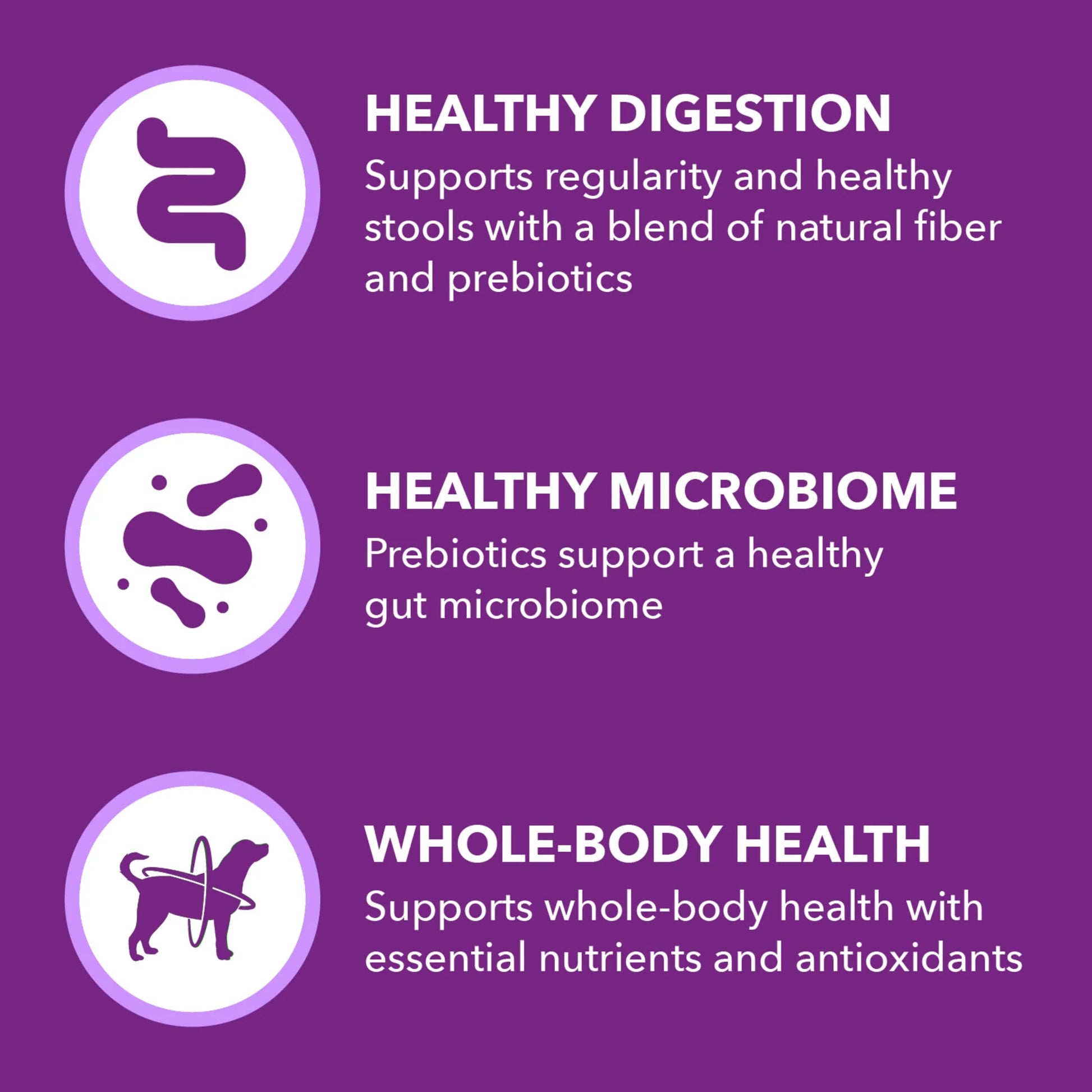 Advanced Health Adult Dry Dog Food for Healthy Digestion with Real Chicken, 13.5 lb Bag