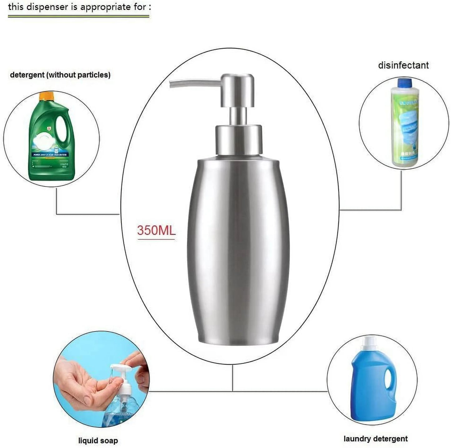 350Ml Refillable Liquid Soap Dispenser with Stainless Steel Pump,Brushed Nickel Soap Dispenser for Bathroom Kitchen Countertop Office