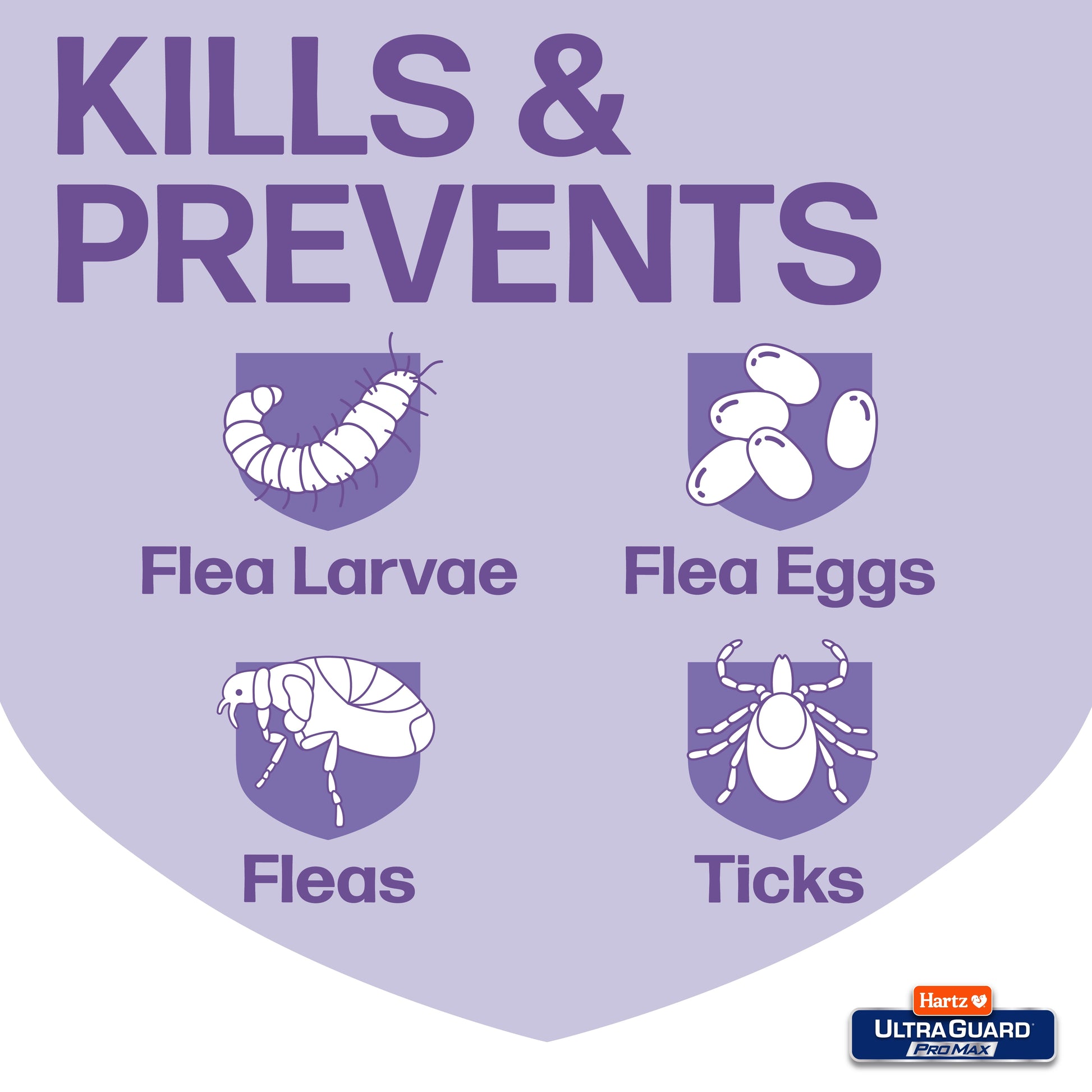 Ultraguard Promax Flea and Tick Collar for Cats and Kittens with Comfort Technology, 2-Pack