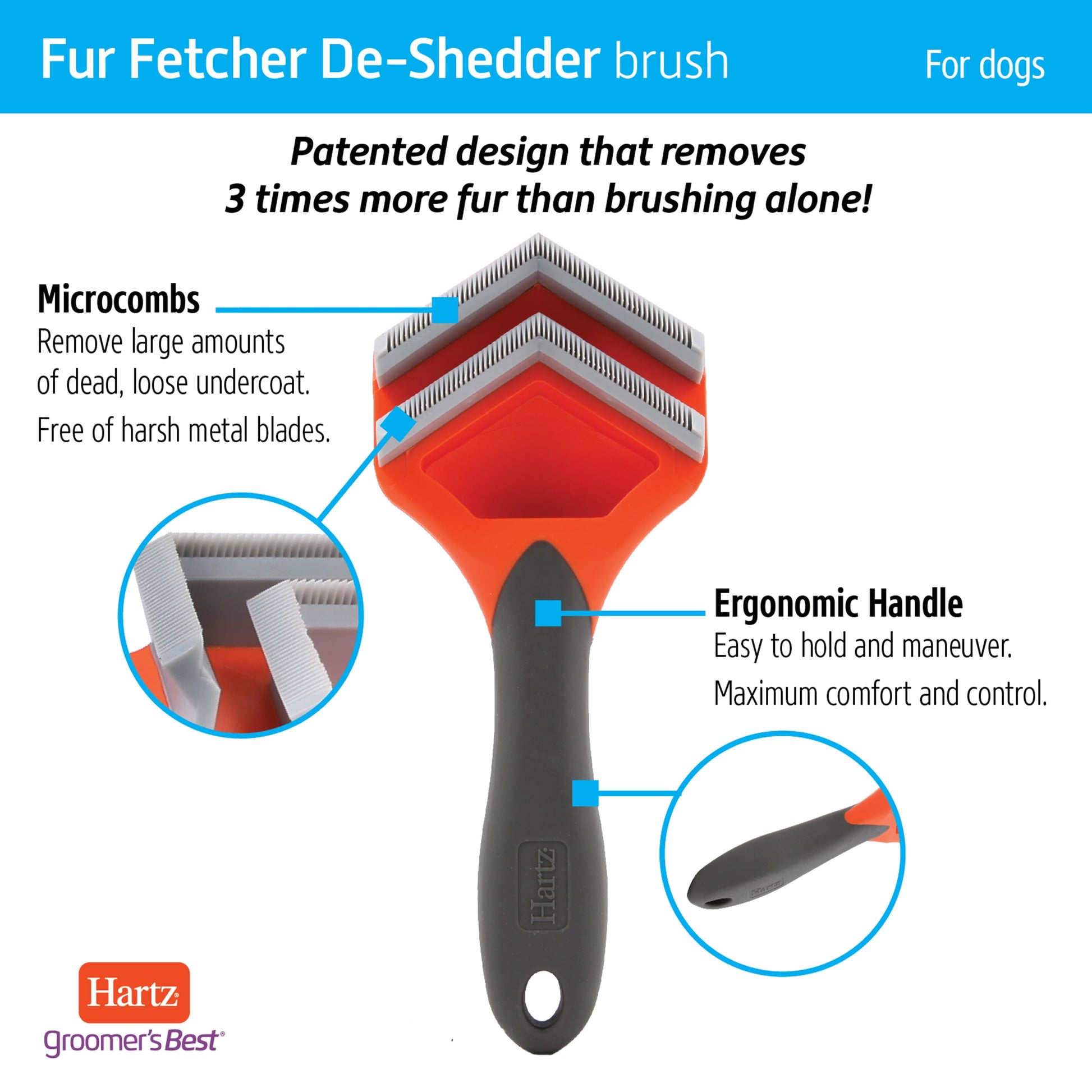 Groomer'S Best Fur Fetcher De-Shedder Grooming Brush for Dogs