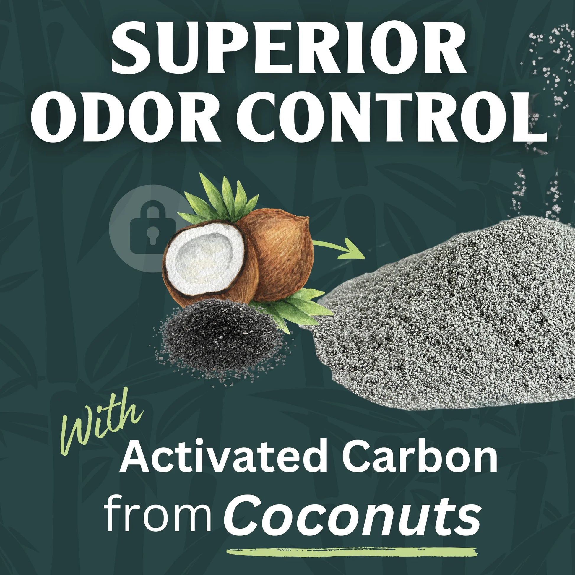 Litter Box Deodorizer – Cat Odor Eliminator for Litter Box & Instantly Removes Foul Smells and Urine Odors