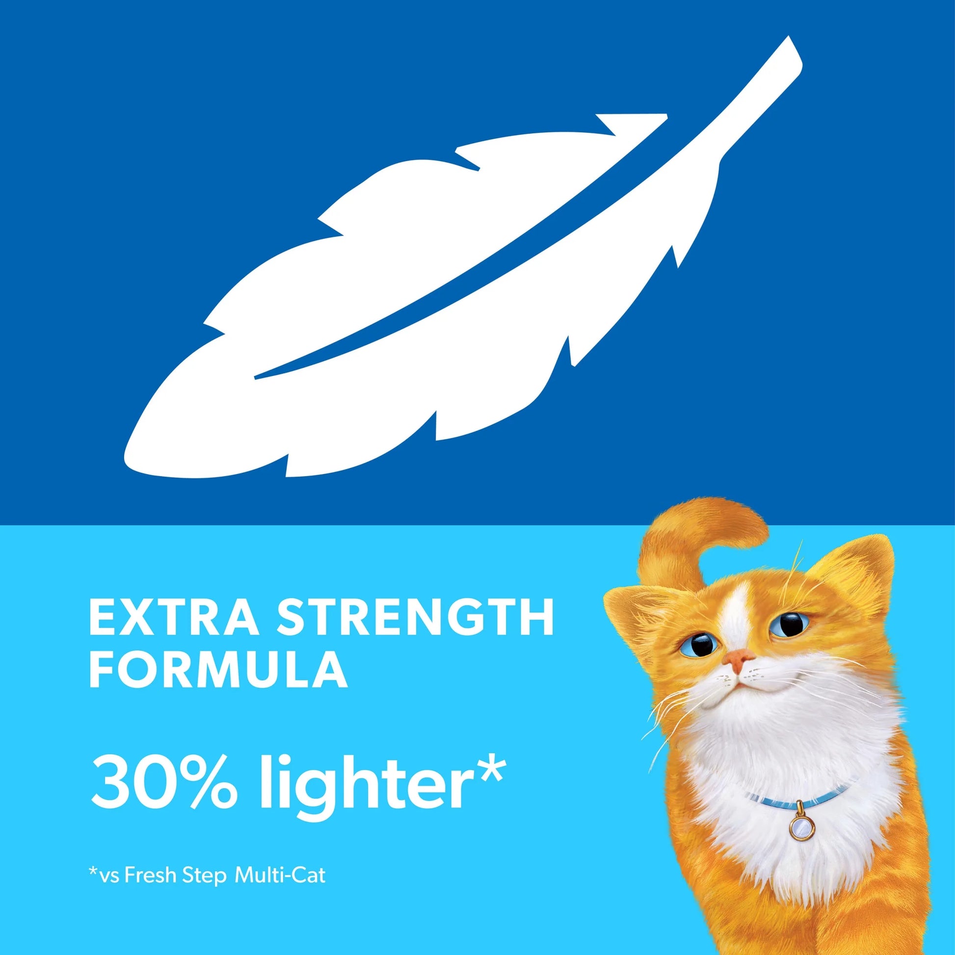 Lightweight Extreme Scented Clumping Cat Litter with Febreze, 15.4 Lbs