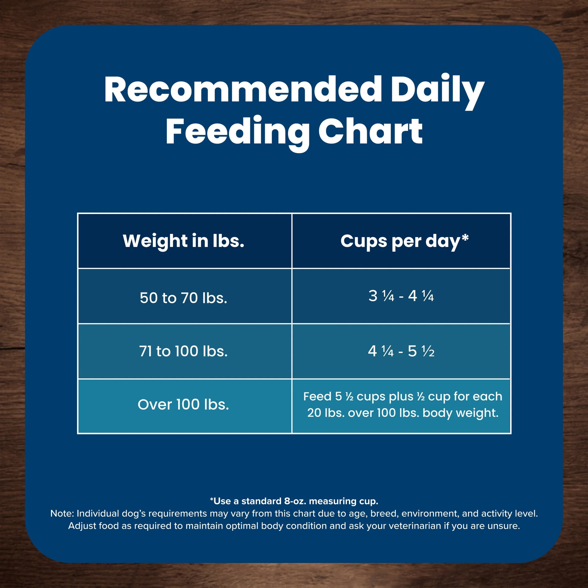 Life Protection Formula Large Breed Dry Dog Food with Chicken and Rice, 24 lb. Bag