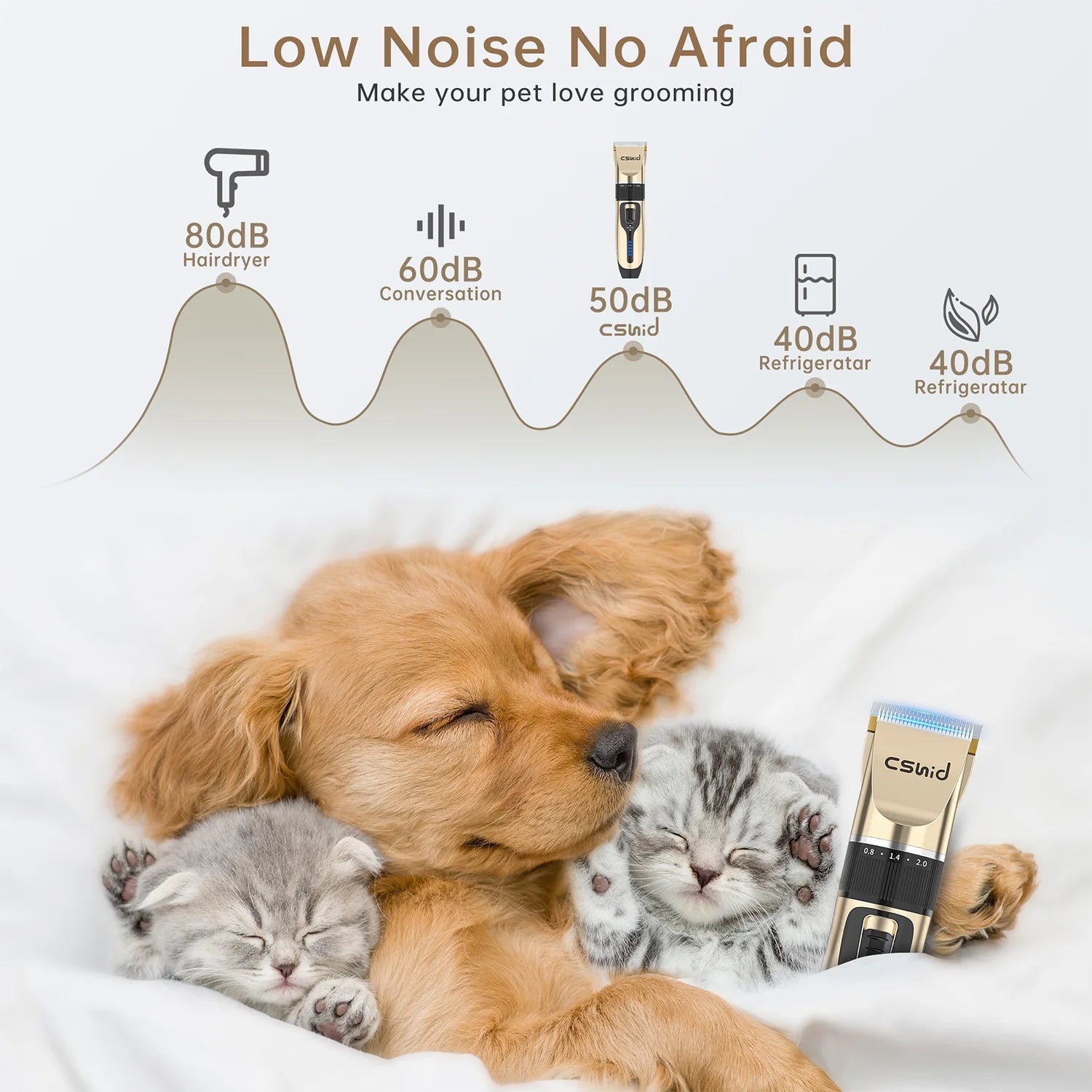 Dog Hair Clippers, Professional LED Display Dog Grooming Kit, Cordless Quiet Pets Clippers Hair Trimmer, Low Noise Dog Shaver Clipper with 4 Comb Guides, 5 Size Fine Tuning Knob for Thick Coats Cats