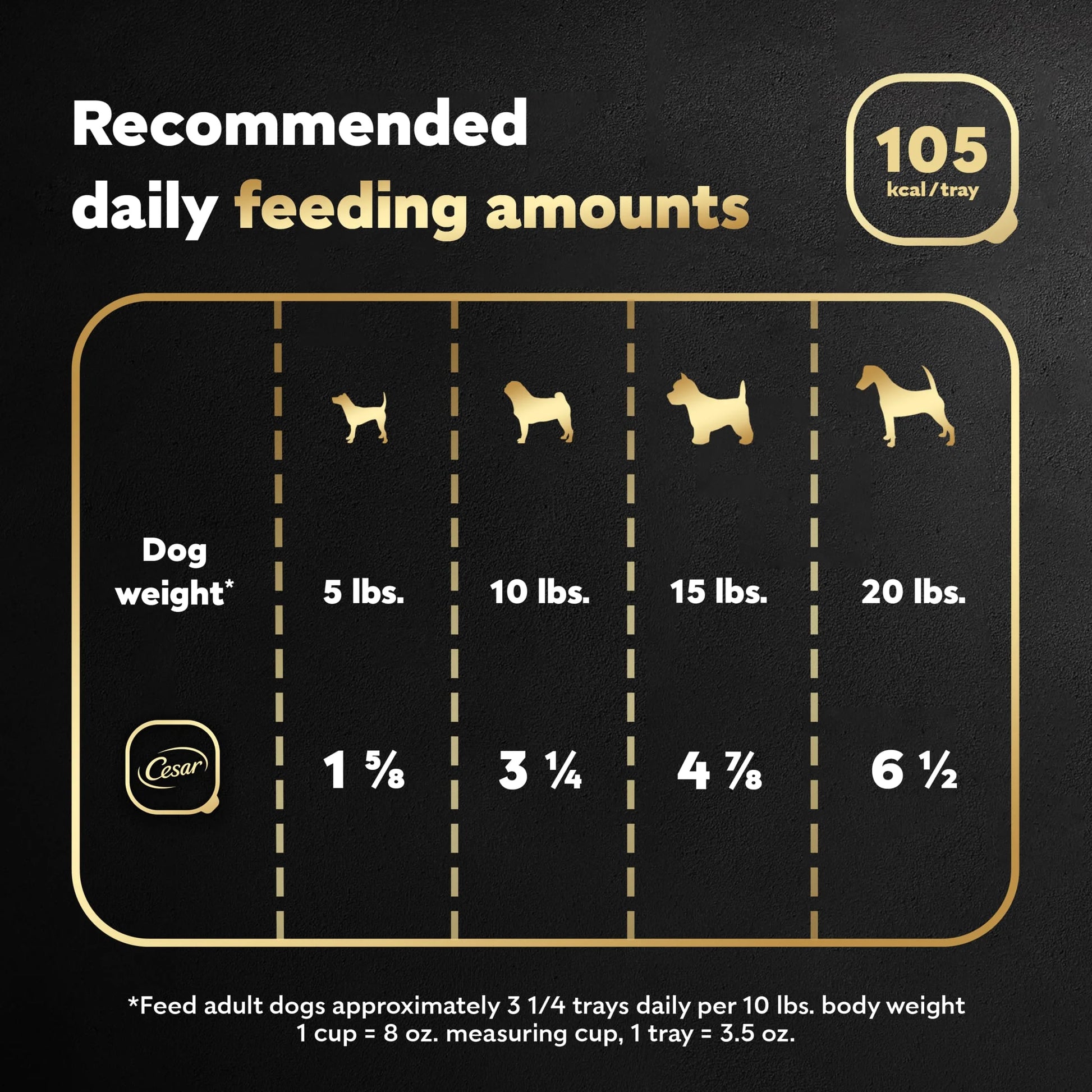 Classic Chicken and Liver Recipe Wet Dog Food in Sauce, 3.5 Oz Tray