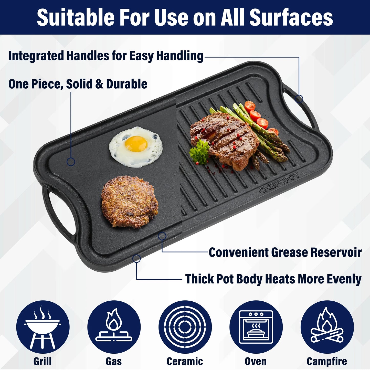 Preseasoned Cast Iron Reversible Grill Griddle Plate Pan - 20", Black, Hand Wash