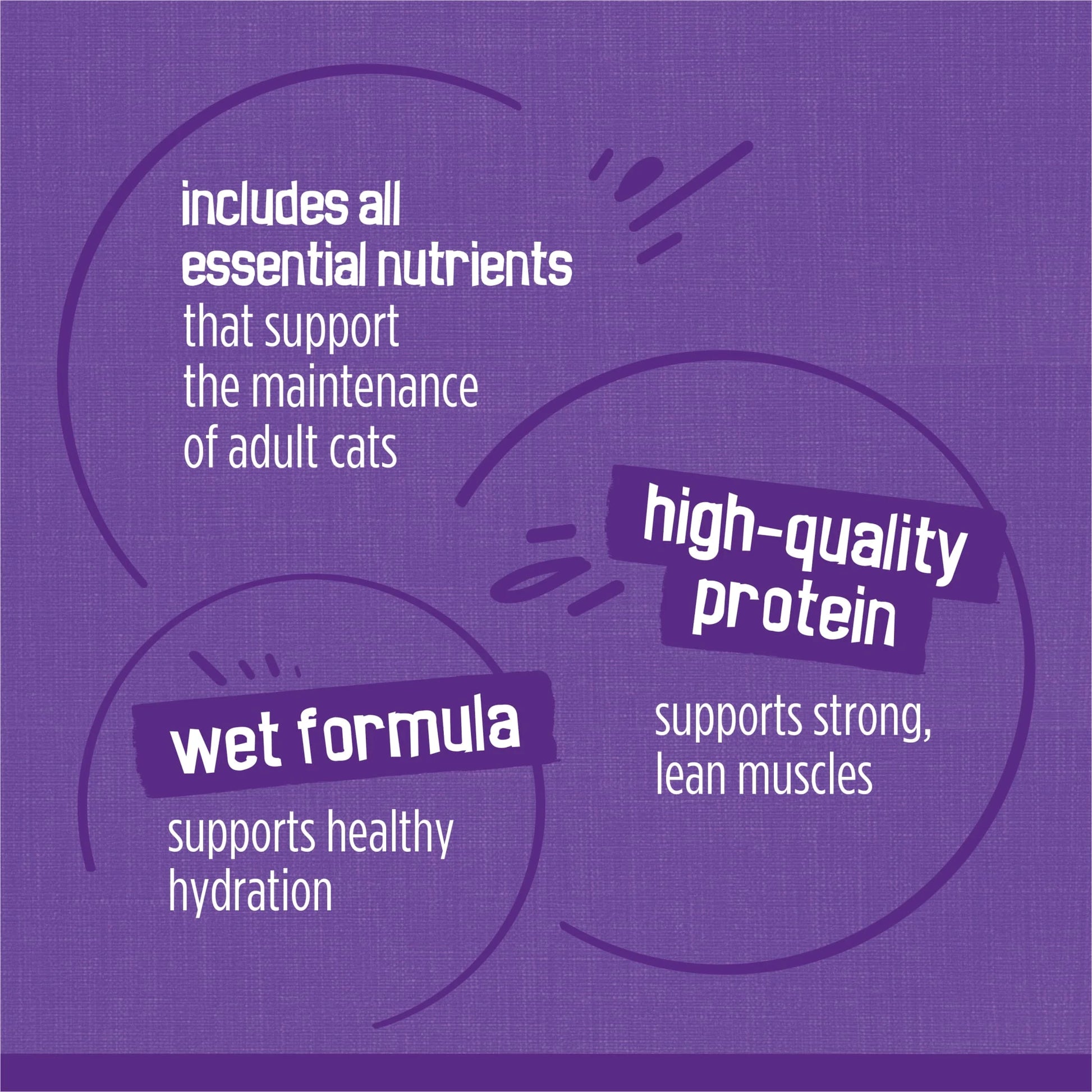 Meaty Bites Wet Cat Food Variety Pack, 5.5 Oz Cans, 24 Count