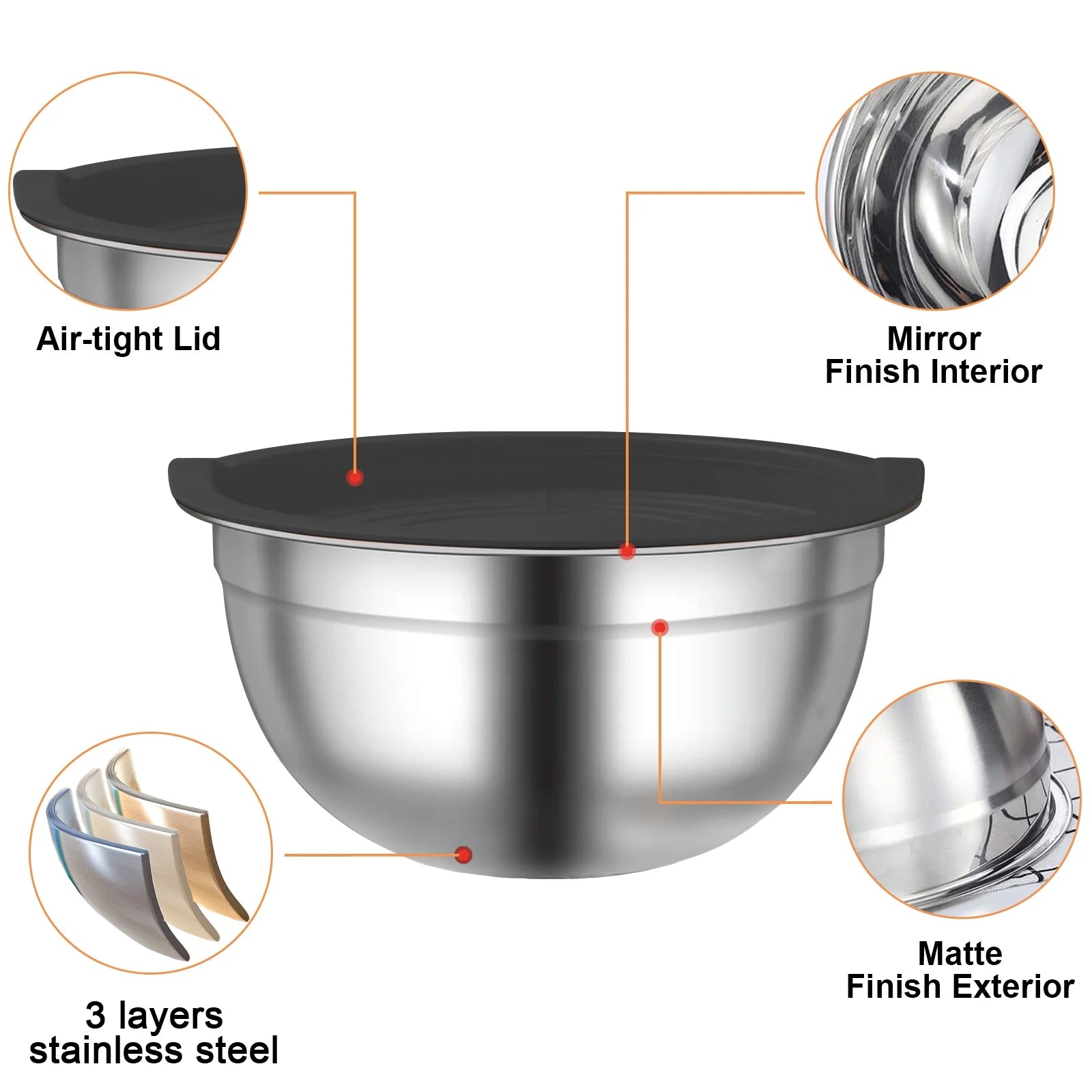 7 Pcs Mixing Bowls with Lids (5、4、3、2、1.5、1、0.75Q),21 Pcs Stainless Steel Mixing Bowls Set-Black