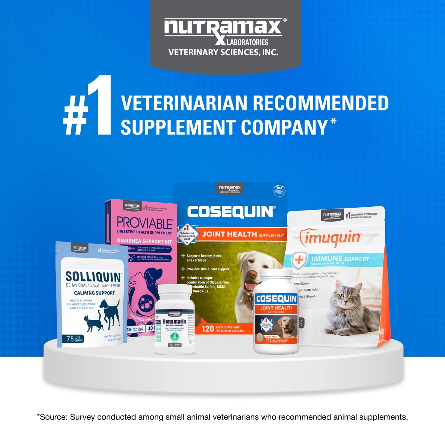 Nutramax Cosequin for Cats Joint Health Supplement, Contains Glucosamine for Cats, Sprinkle Capsules, 30 Count