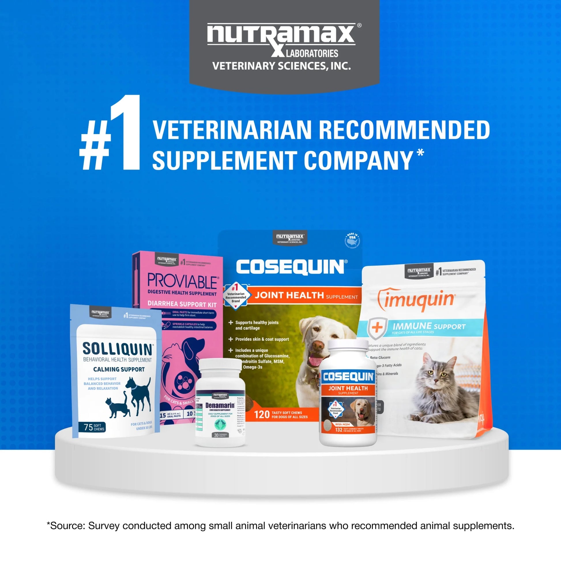 Nutramax Cosequin for Cats Joint Health Supplement, Contains Glucosamine for Cats, Sprinkle Capsules, 30 Count