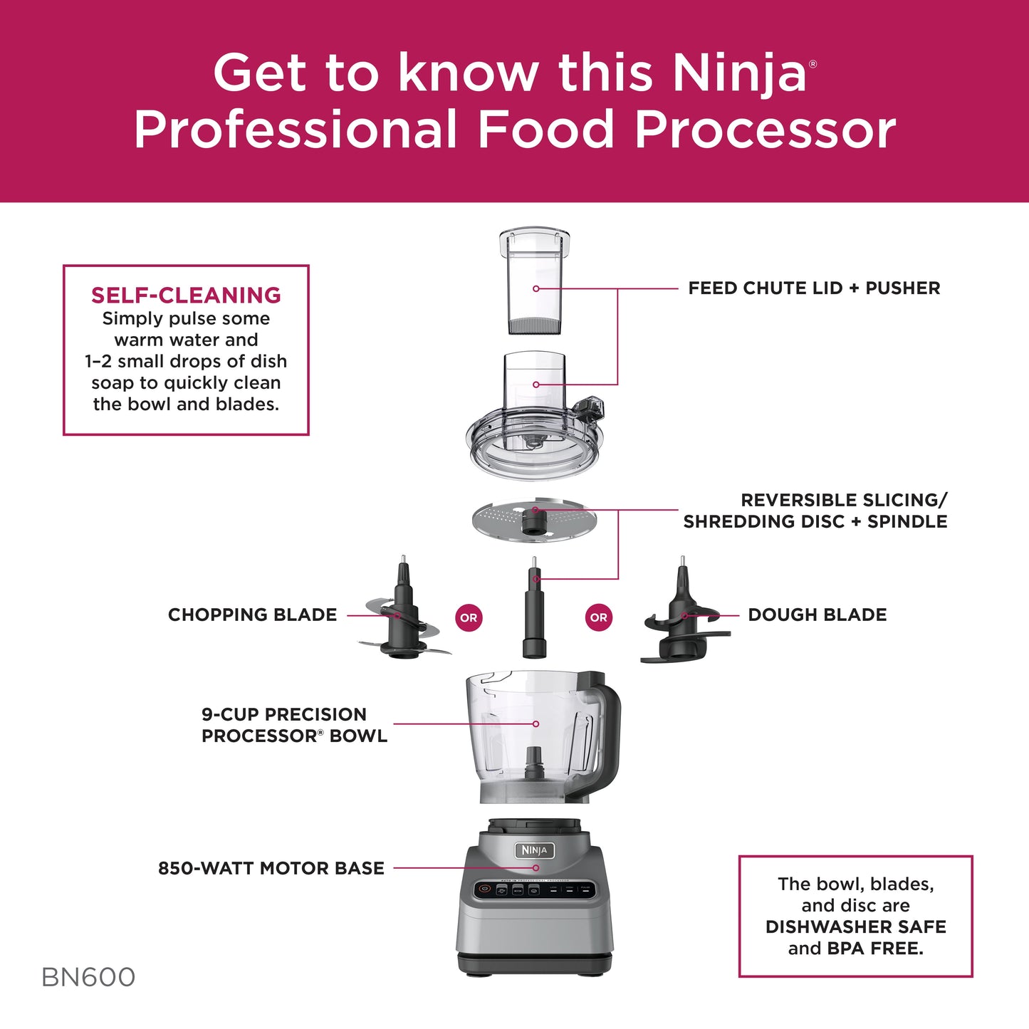 Professional Food Processor, 850 Watts, 9-Cup Capacity, Auto-Iq Preset Programs, Silver