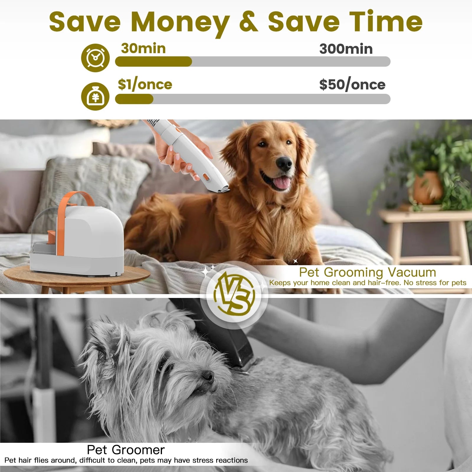 Dog Grooming Kit & Vacuum, Dog Vacuum for Shedding Grooming, Low Noise, for Dogs Cats Pet Hair & Home Car Cleaning