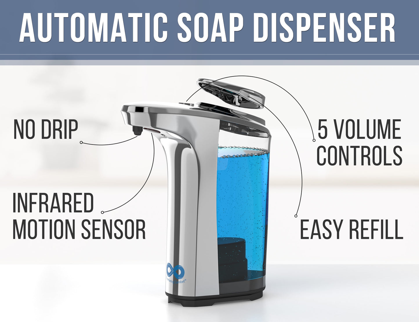 Automatic Soap Dispenser, Adjustable Output, Touchless Liquid Dispense, 17 Oz