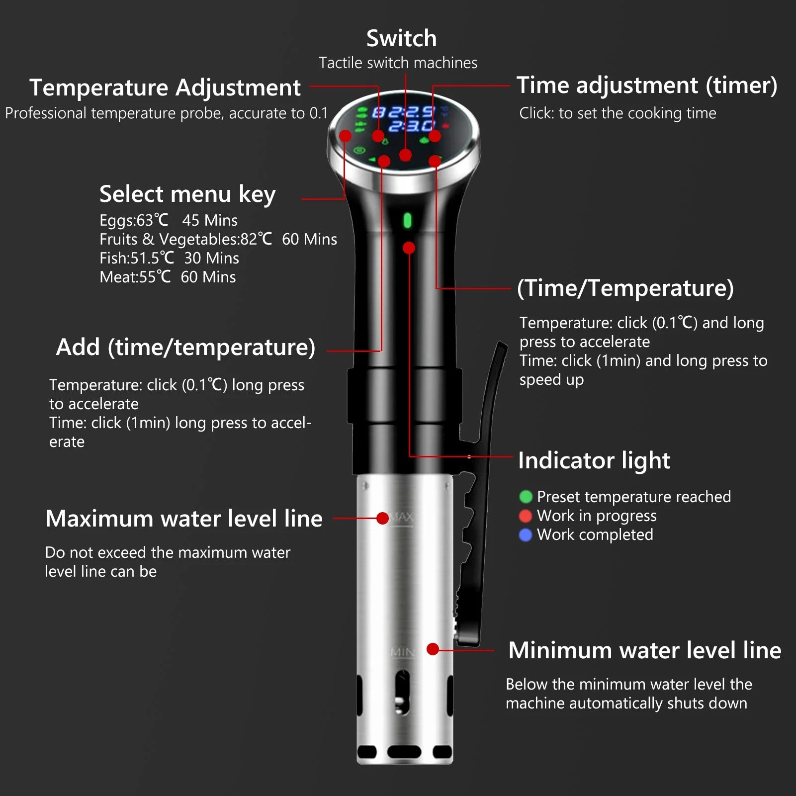 Upgraded Version Sous Vide Machines,1100W One-Touch Control Menu Precision Cooker, Waterproof Immersion Circulator with Digital Touch Screen and Accurate Temperature Time Control