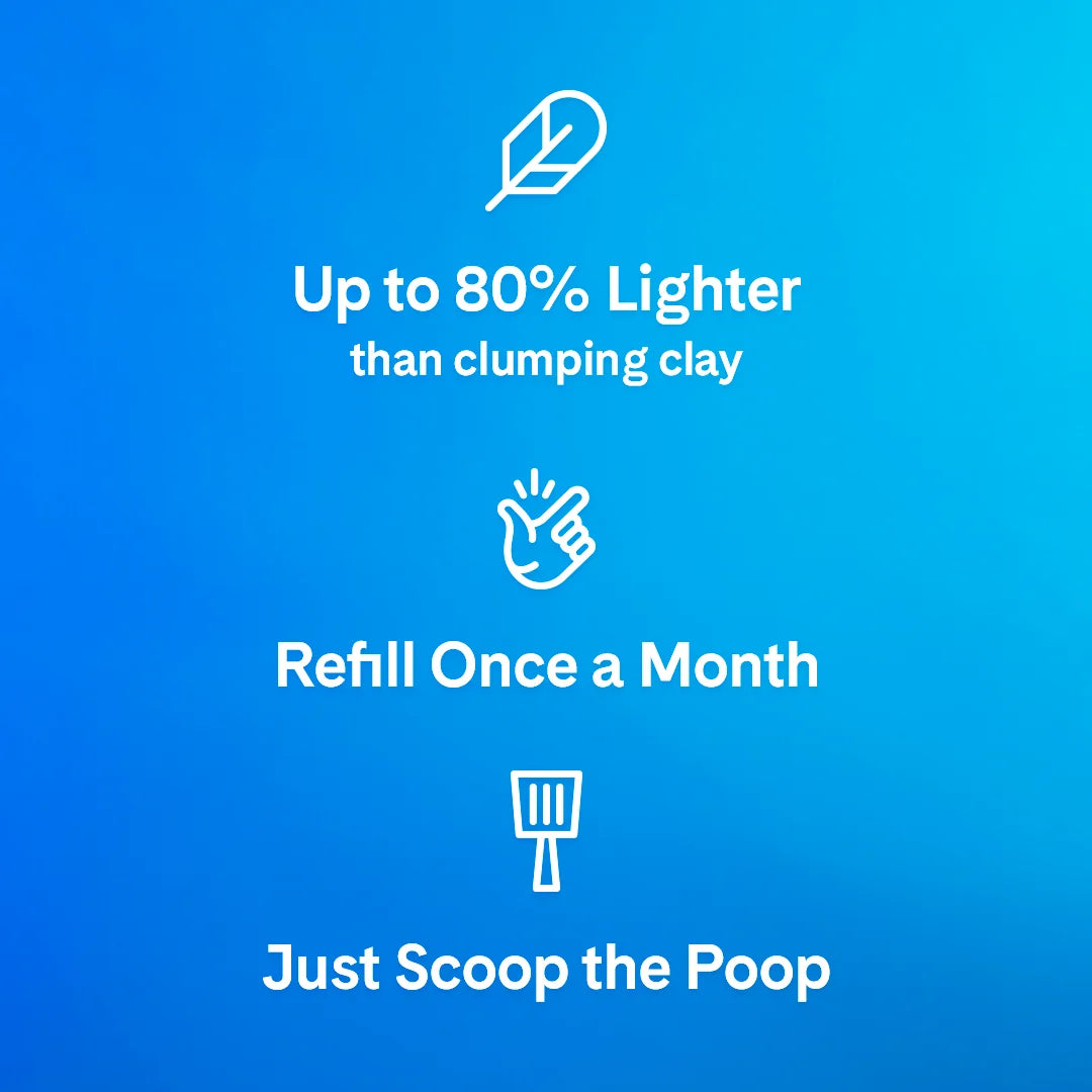 Health Monitoring Cat Litter, Lotus Flower Scent, 8Lb