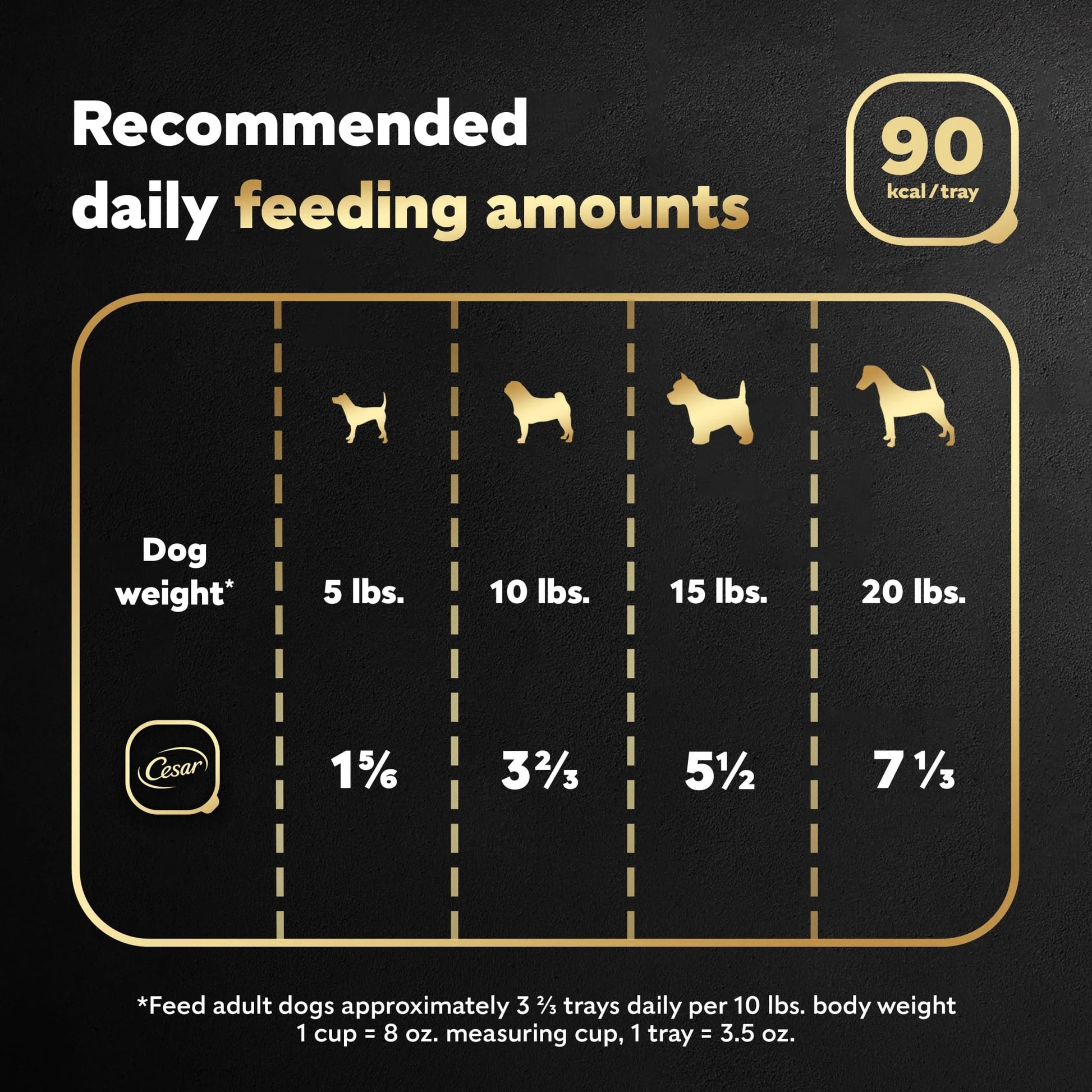 Classic Loaf in Sauce Porterhouse Steak Wet Dog Food, 3.5 oz Tray