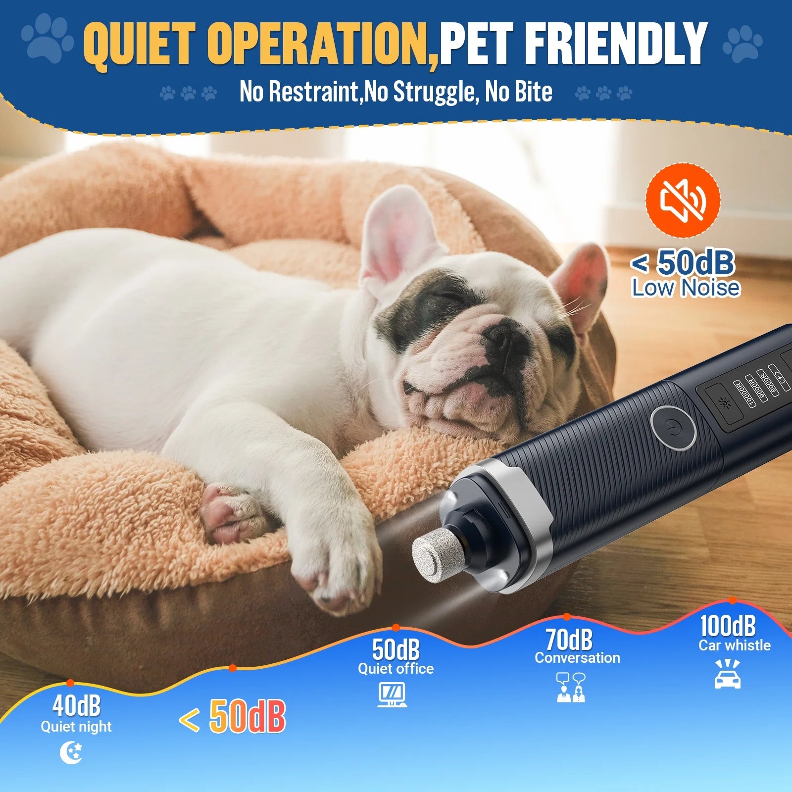 Dog Nail Grinder, Pet Nail Trimmer for Dog Cat W/Lights, Low Vibration, LCD Display, Quiet 3 Speeds Electric Pet Nail Polisher, Clipper Grooming Tool for All Breed