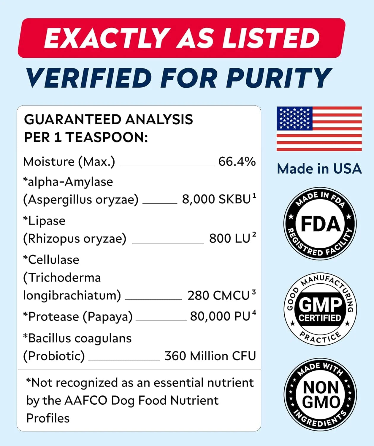 Cat Probiotic Powder - Probiotics for Cats with Diarrhea - Easy to Mix Powder - Cat Probiotics for Indoor Cats, Health Supplies Food Supplement, Pet Probiotics, Digestive Support (4 Oz)