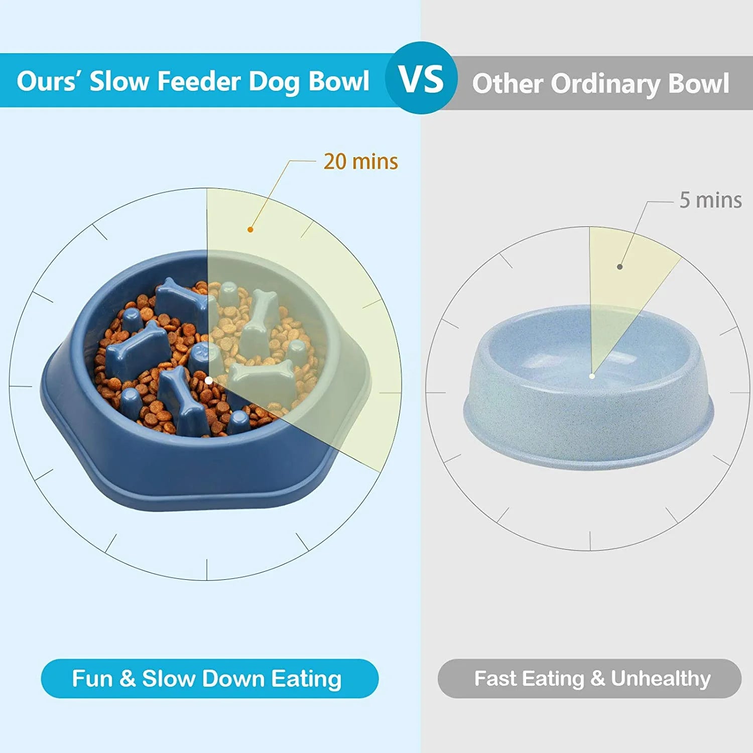 Slow Feeder Dog Bowls, Anti-Gulping Slow Feeding Dog Food Bowls, Non Slip Anti-Choking Bloat Stop Healthy Design Bone Pattern Interactive Puzzle Bowls for Small Medium Dogs