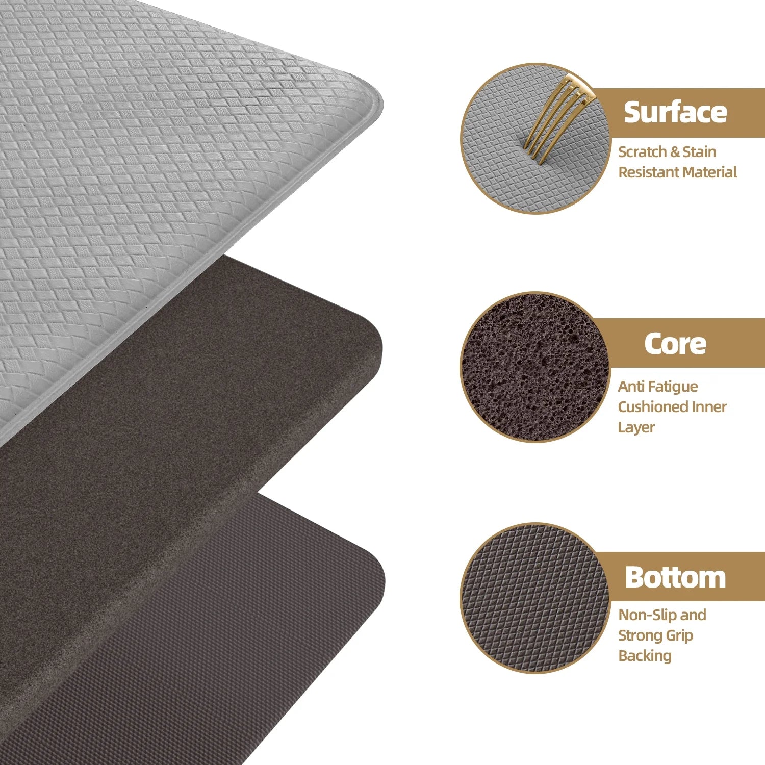 Kitchen Rug and Mat Kitchen Mat anti Fatigue, Non Slips Kitchen Floor Mat, Kitchen Rug or Mat Washable, 17"X 29"+17"X 59", Gray