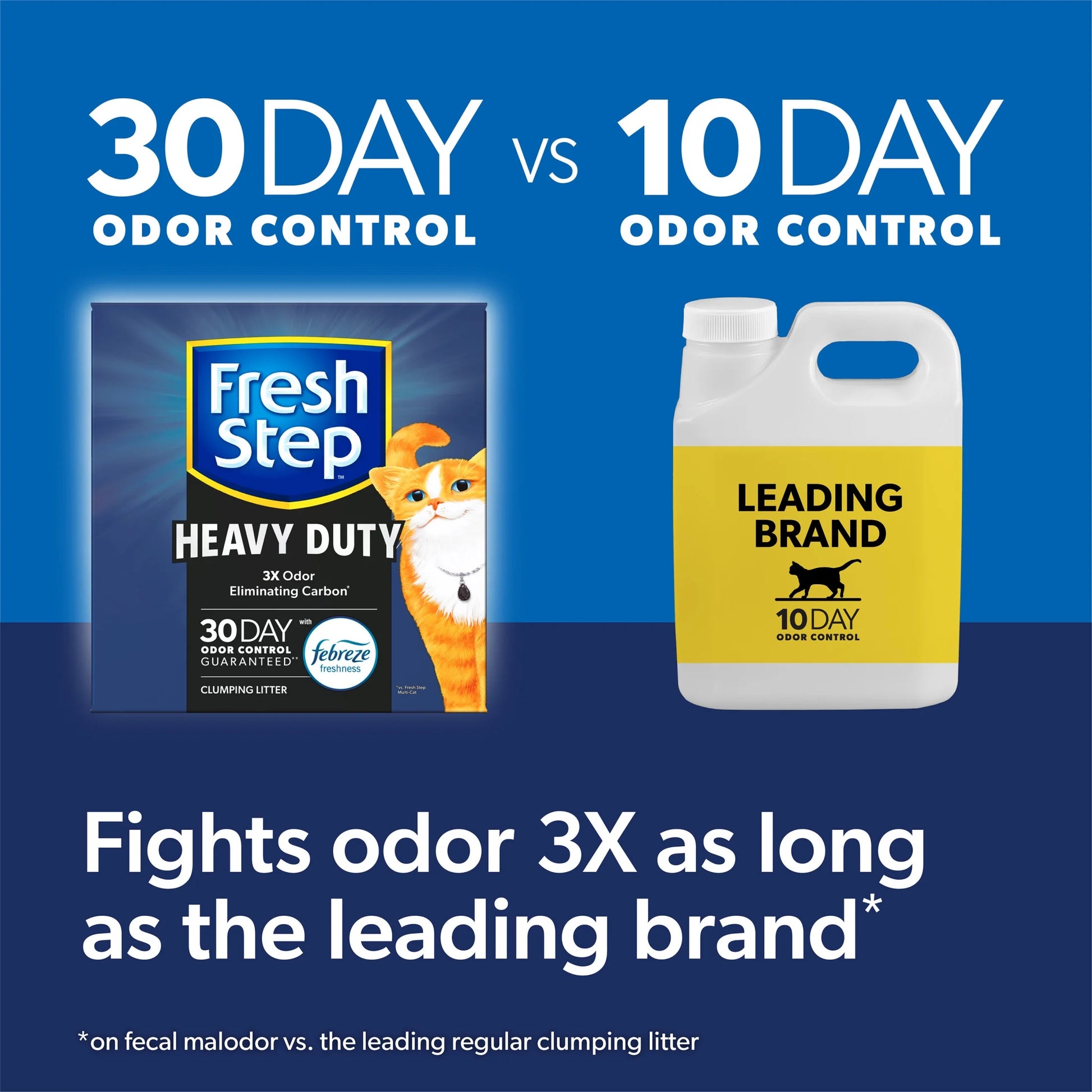 Heavy Duty Clumping Litter with Febreze Freshness, 30 Day Odor Control, 22.5 Lb