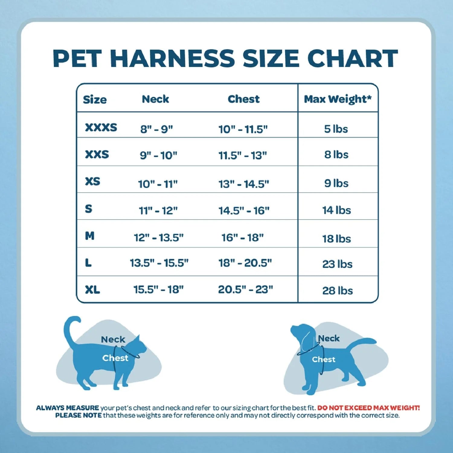 Step-In Air Mesh Dog Harness by