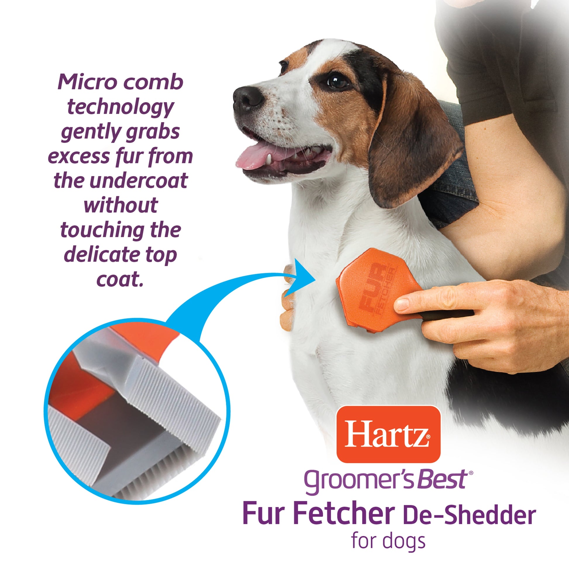 Groomer'S Best Fur Fetcher De-Shedder Grooming Brush for Dogs