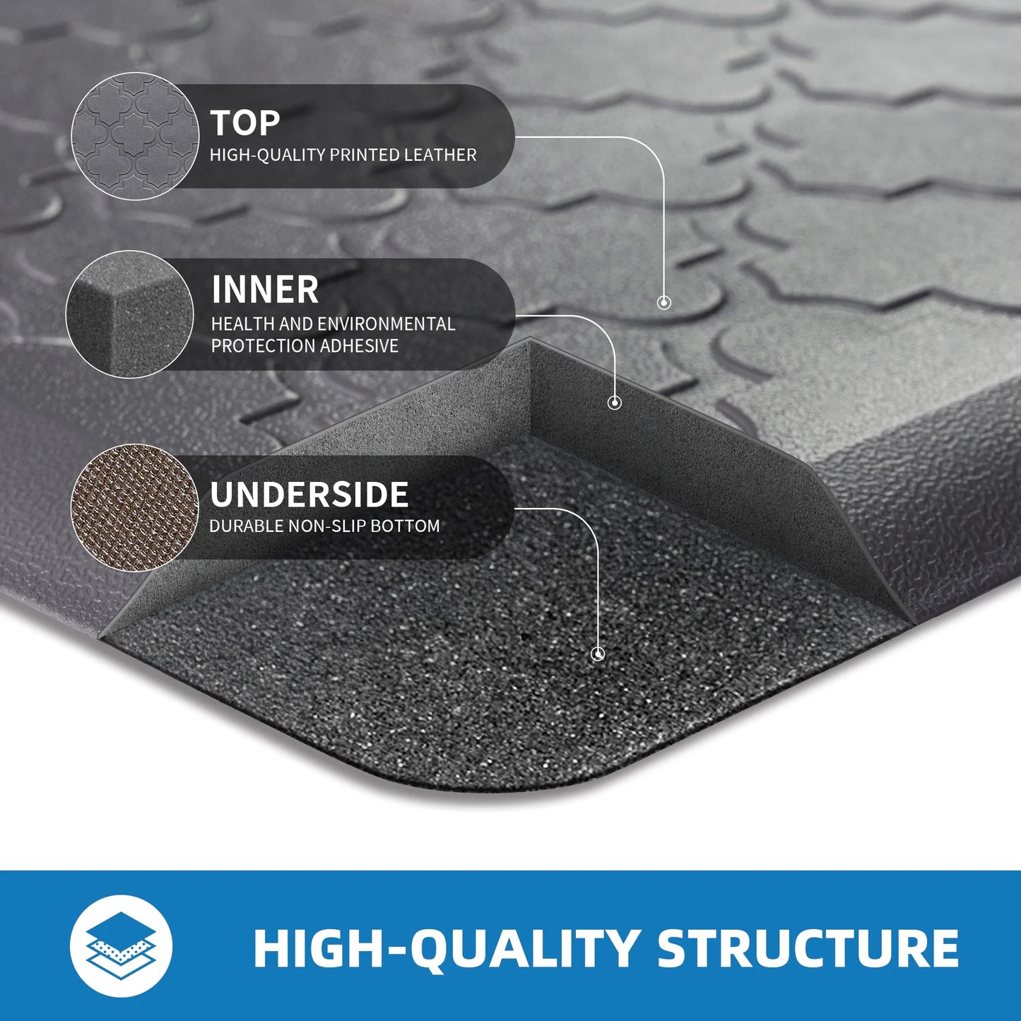 Kitchen Mat anti Fatigue Mats for Kitchen Gray Kitchen Rug Memory Foam Ergonomic Rug 17"X 29"