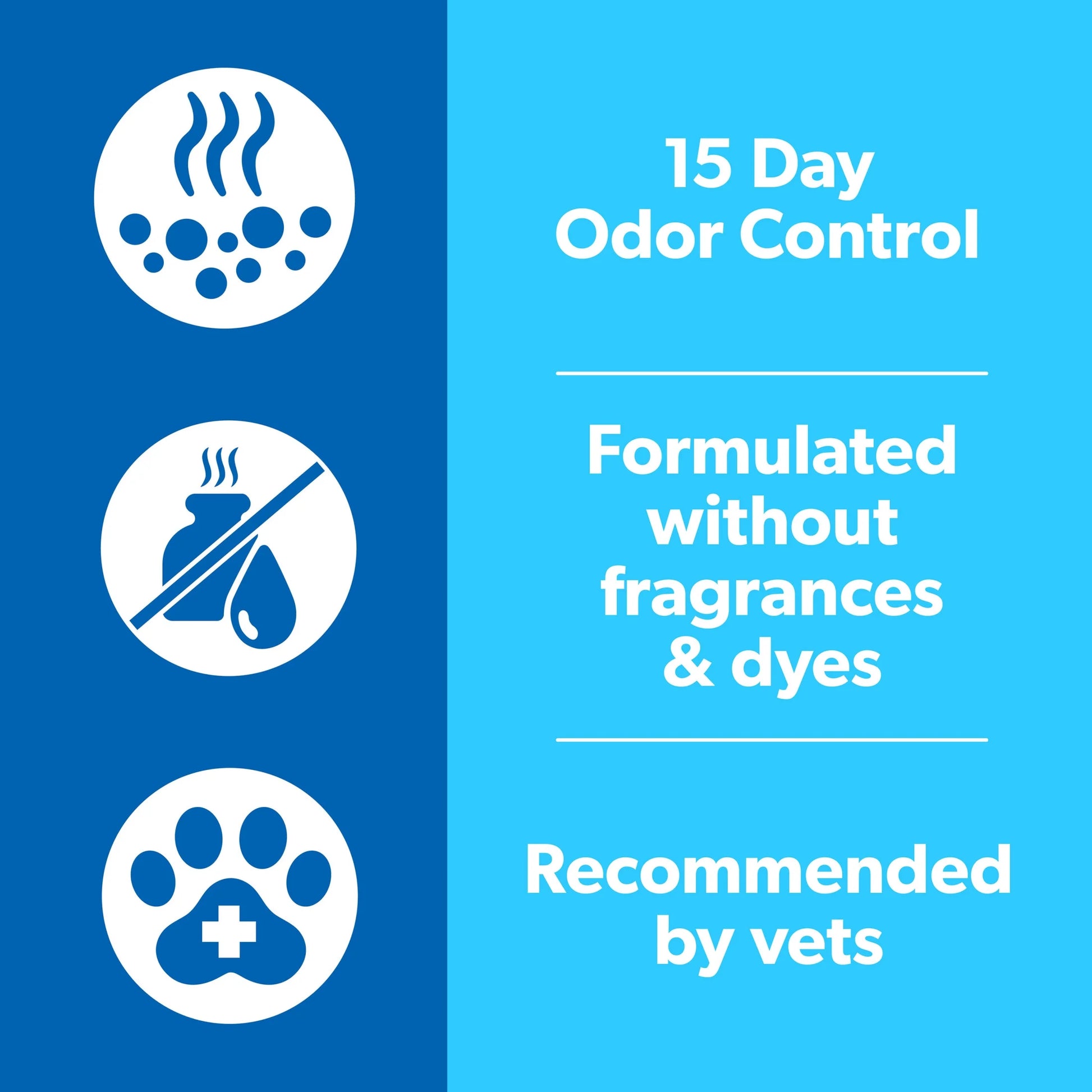 Simply Unscented Clumping Cat Litter, 25 Lbs