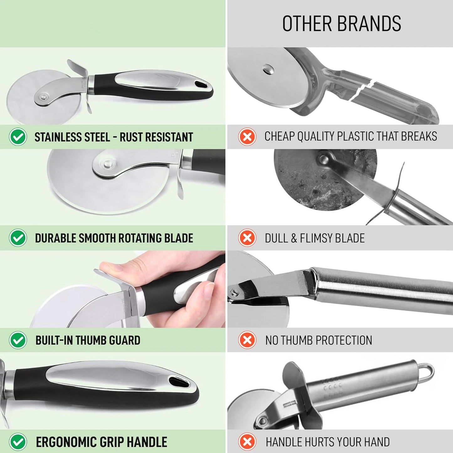 2PCS Premium Pizza Cutter - Durable Stainless Steel Pizza Cutter Wheel - Easy-To-Clean, Easy-To-Use Pizza Slicer - Super Sharp with Non-Slip Handle - Dishwasher Safe Pizza Wheel (Black)