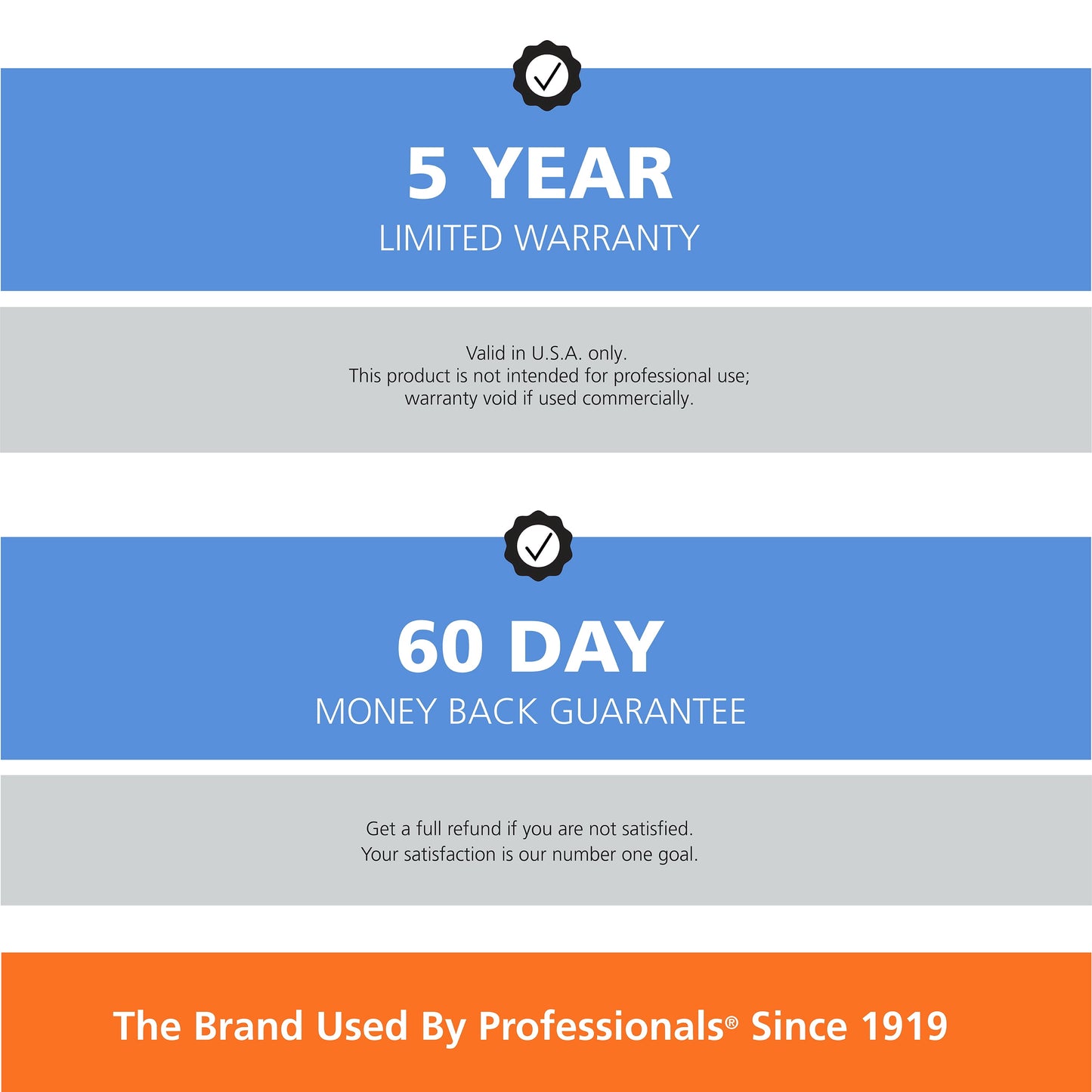 Dog Pet Groom and Vacuum Hose and Attachments, 2 Speeds, 14 Piece, Rechargeable Lithium 3026956