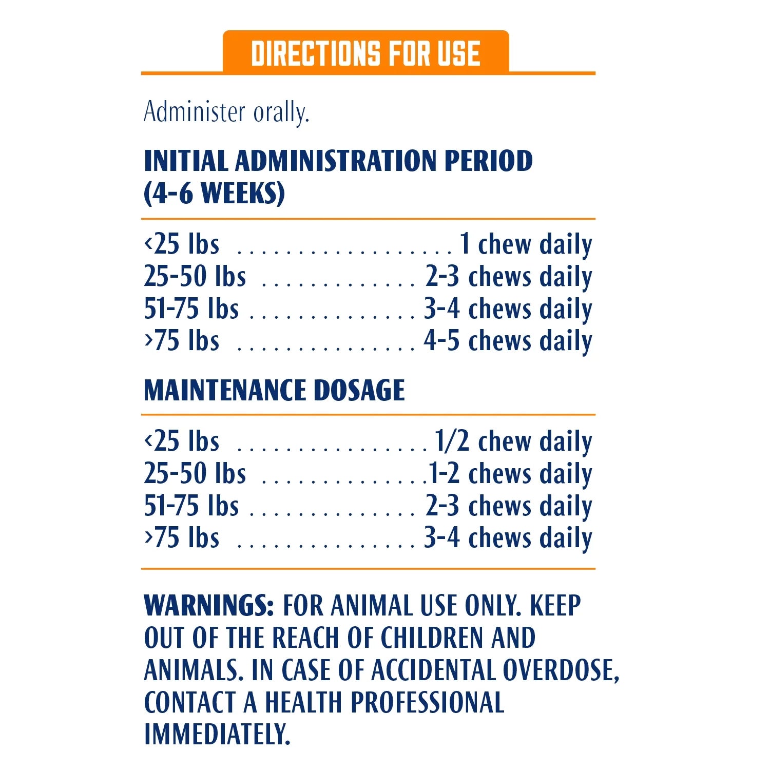 Hip and Joint Solutions for Dogs, Advanced Strength Glucosamine Chews, 60 Count
