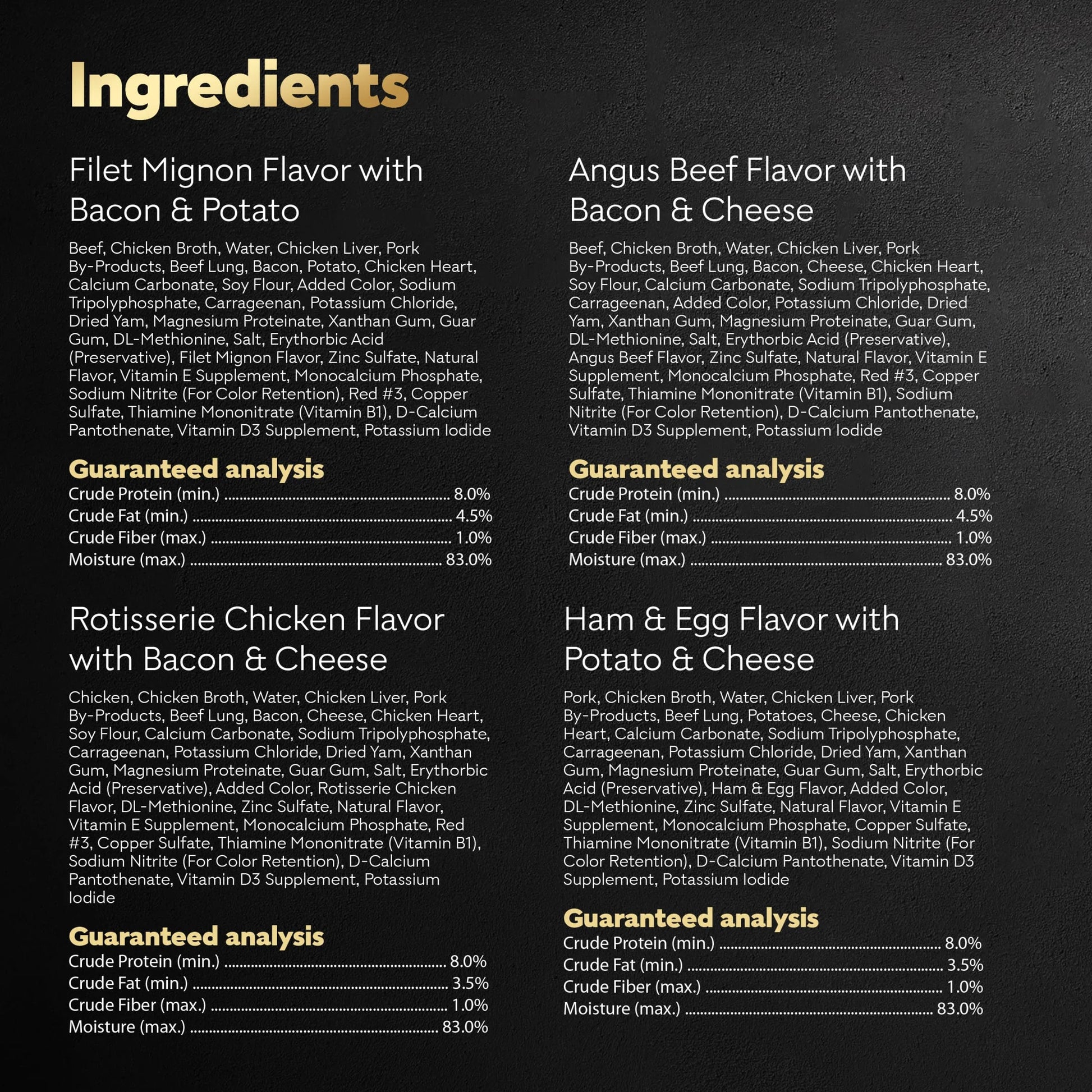 Loaf and Topper in Sauce Wet Dog Food Variety Pack, 3.5 Oz Trays (24 Count)