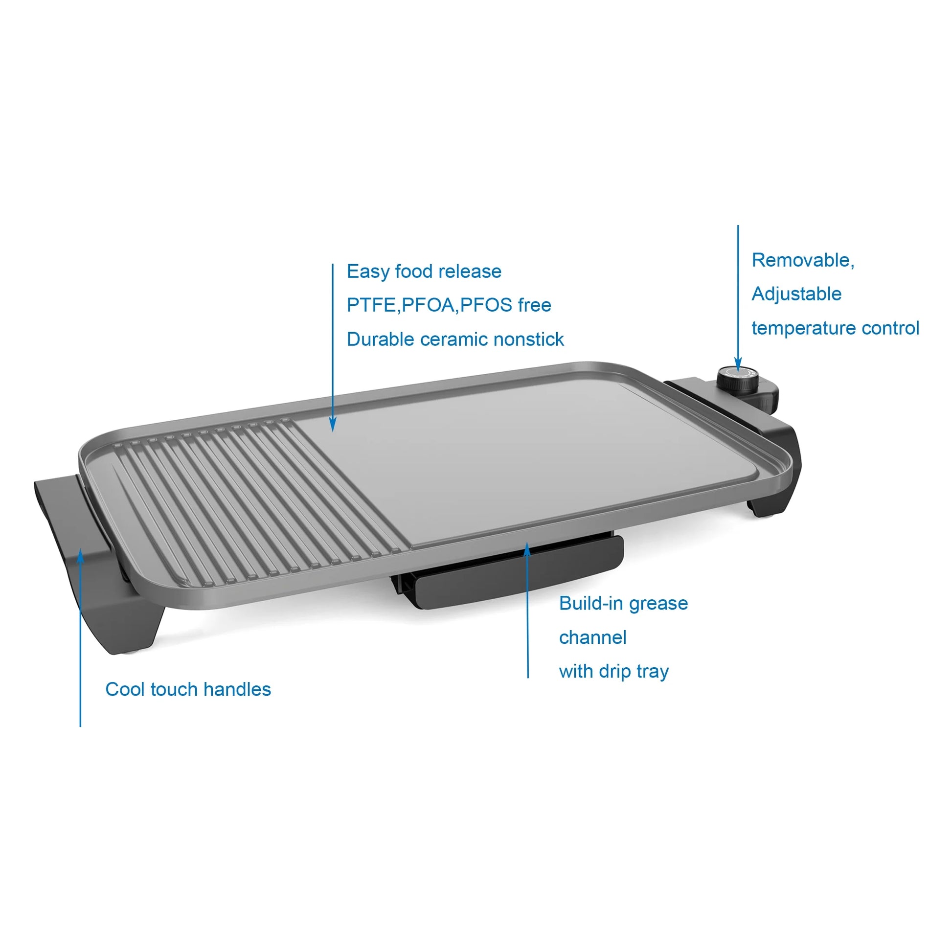 plus 12"X20" Electric Ceramic Griddle, Nonstick, 1500 Watts, Temperature Control