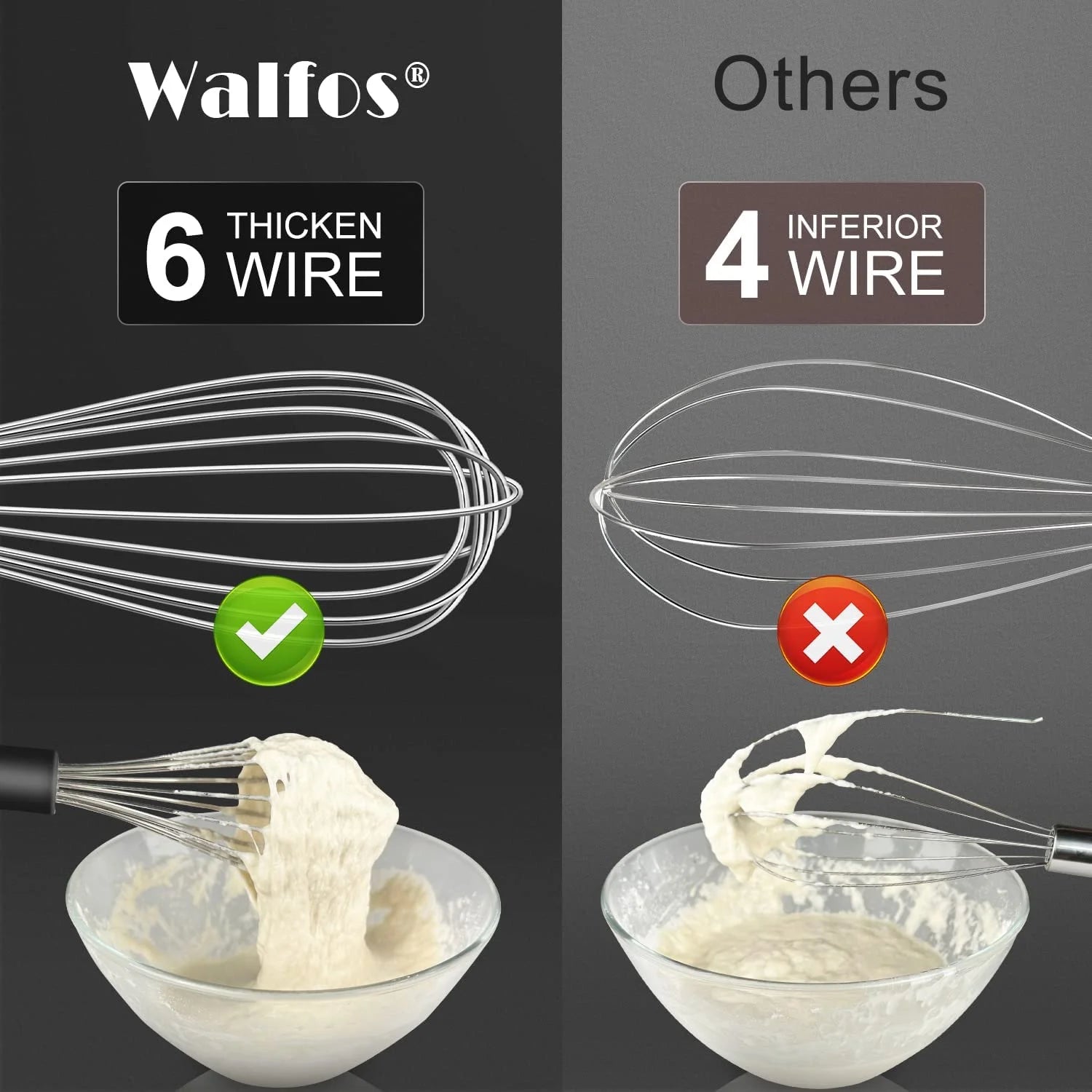 Stainless Steel Wire Whisk Set - 3 Packs Balloon Whisk, Thick Wire Wisk , Strong Handles, Egg Frother for Cooking, Blending, Whisking, Beating and Stirring (7"+9"+11")