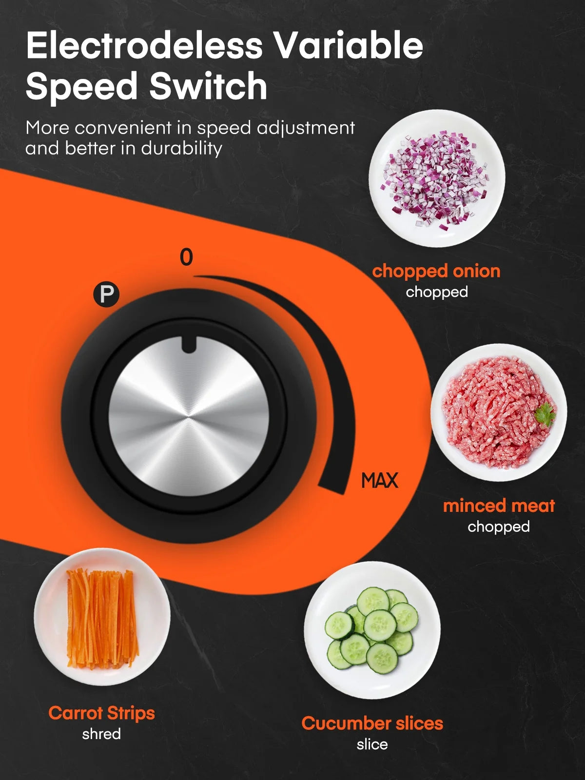14 Cup 800W Food Processor, 2-Speed 6 Functions for Shredding, Slicing, Doughing, Emulsfying and Juicing