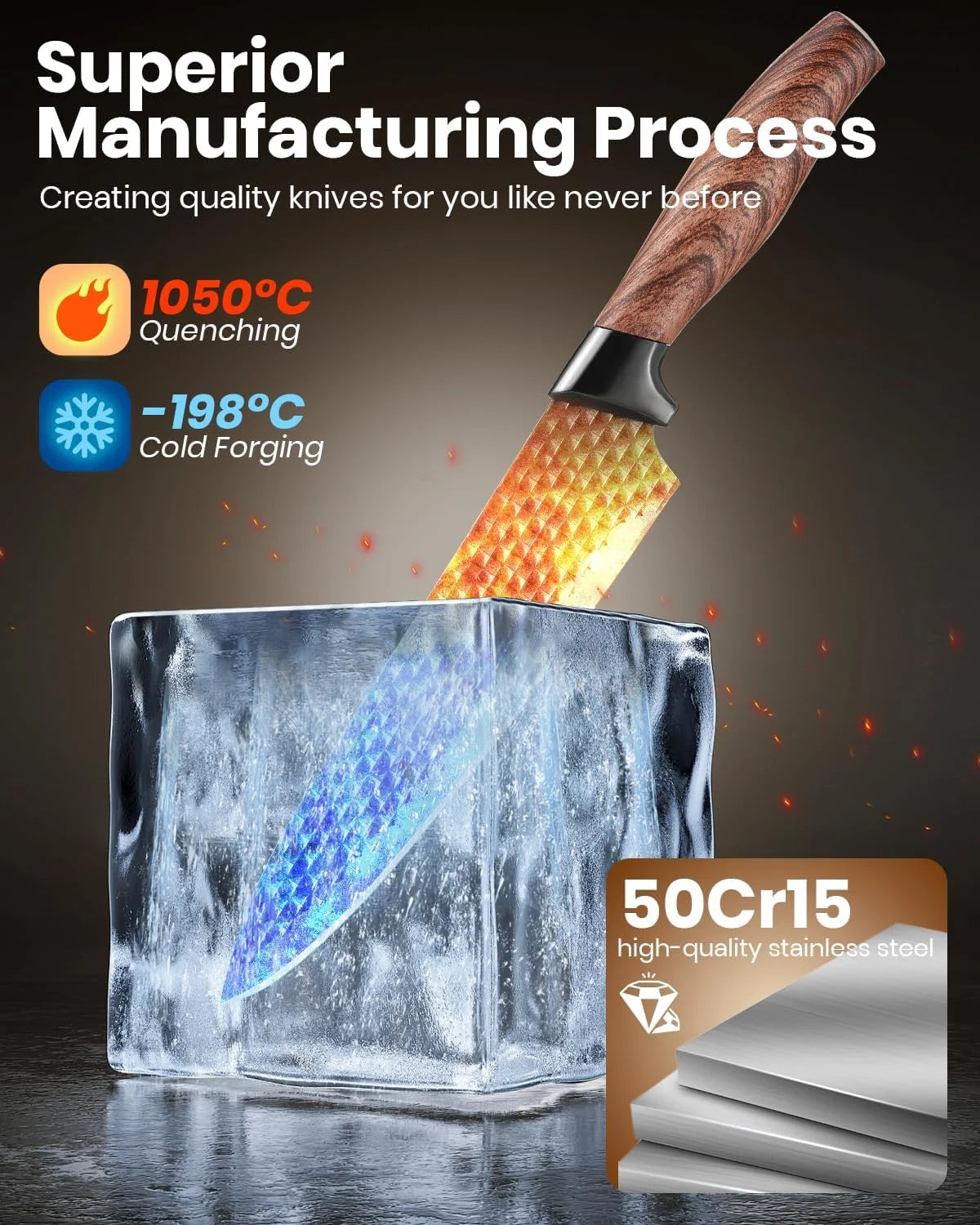 Kitchen Knife Set, 7 Pcs Knives Block Set with Built in Sharpener Block,Professional German Stainless Steel Knife Block Set,Dishwasher Safe,Black