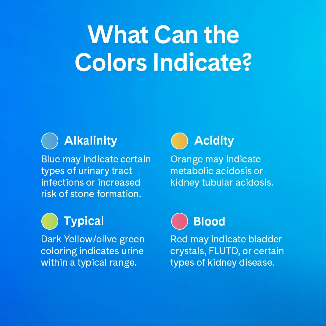 Health Monitoring Cat Litter, Lotus Flower Scent, 8Lb