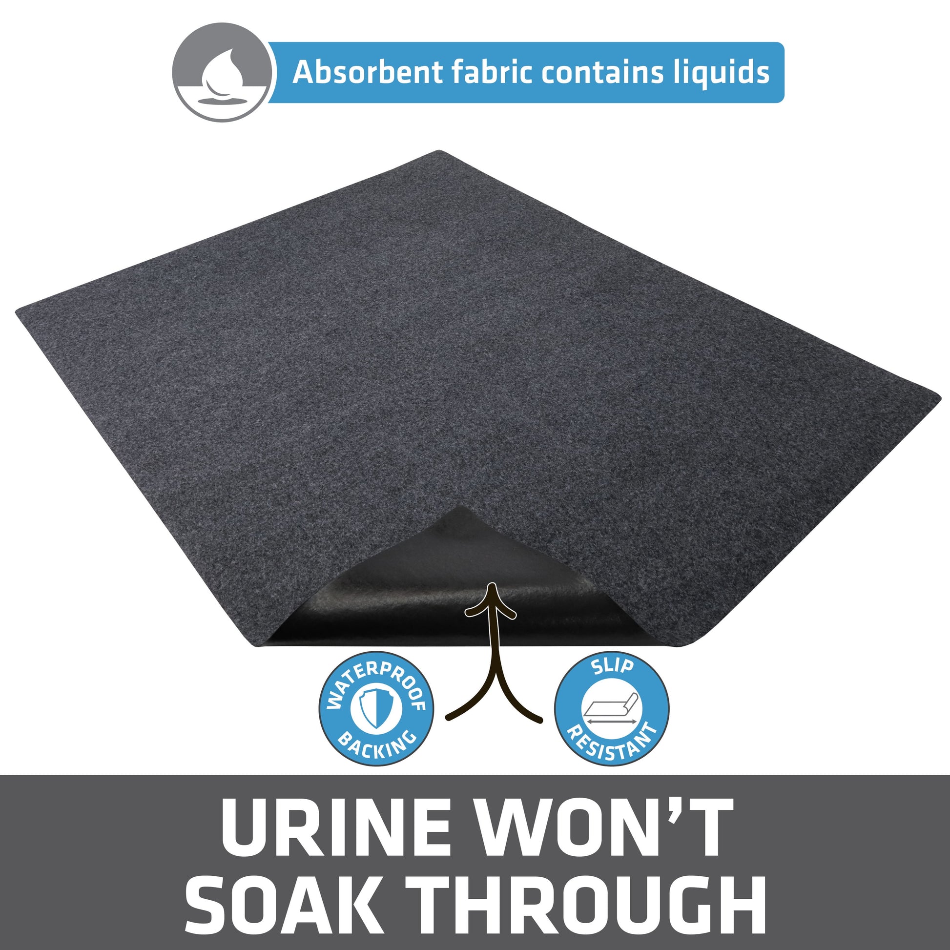 Washable Potty Pad, Training Mat to Contain Liquids - for Dogs, Cats, and All Other Animals.