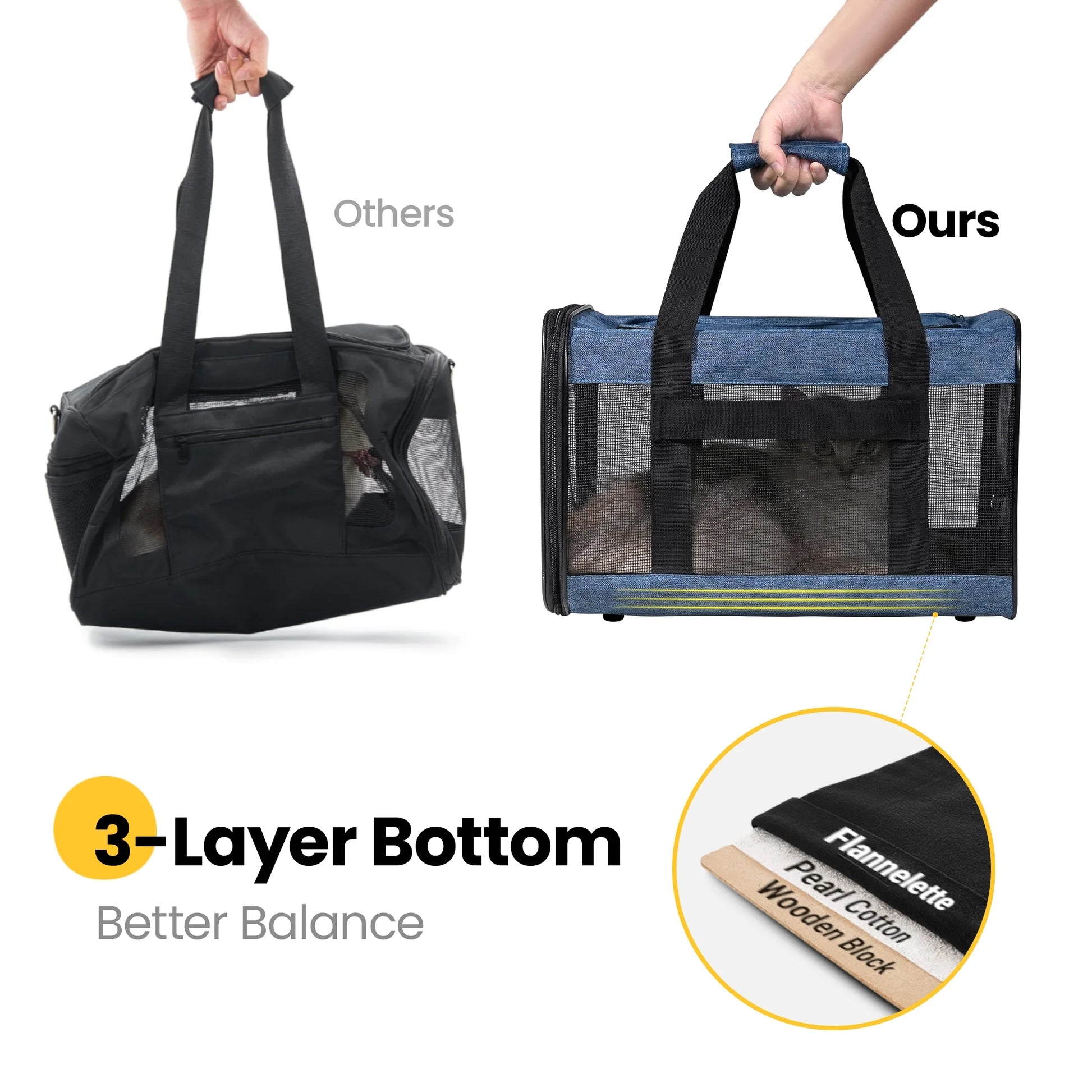 Large Pet Carrier - Foldable Soft-Sided Travel Carrier with Safety Leash for Large Cats and Dogs, Blue