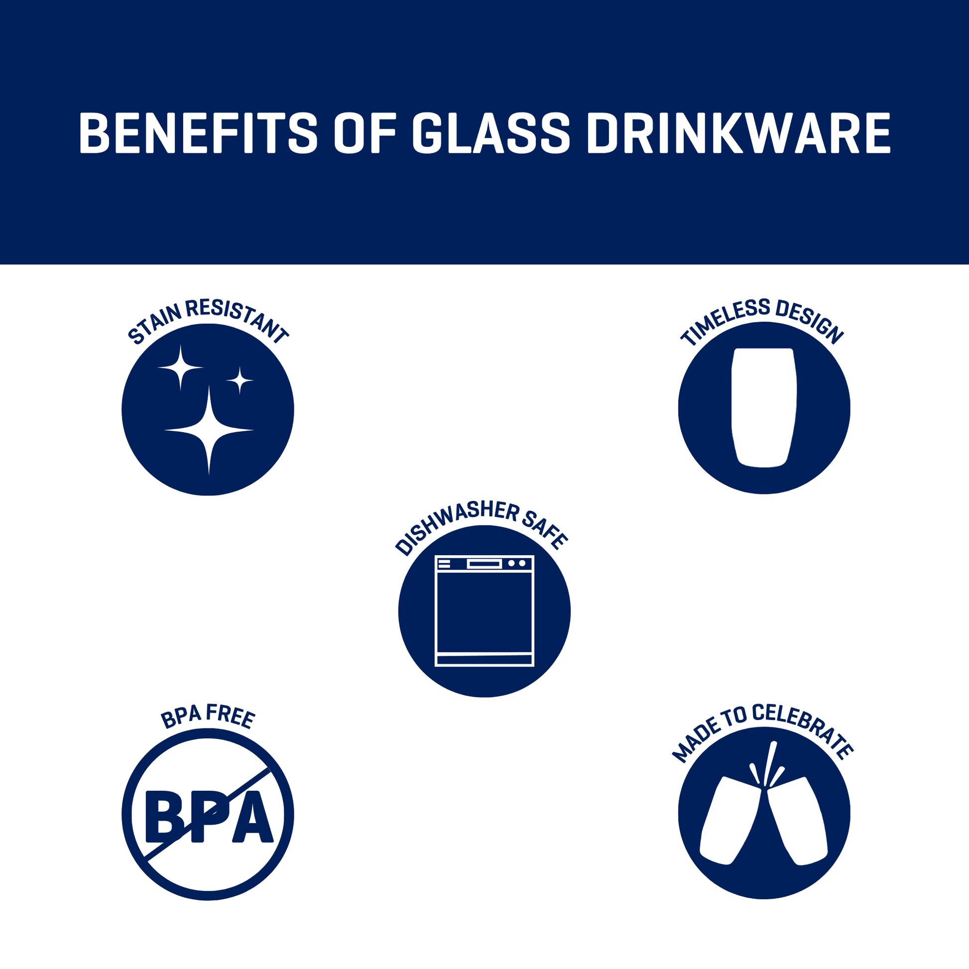 Ellendale Drinking Glasses, 16 Ounces, Set of 8